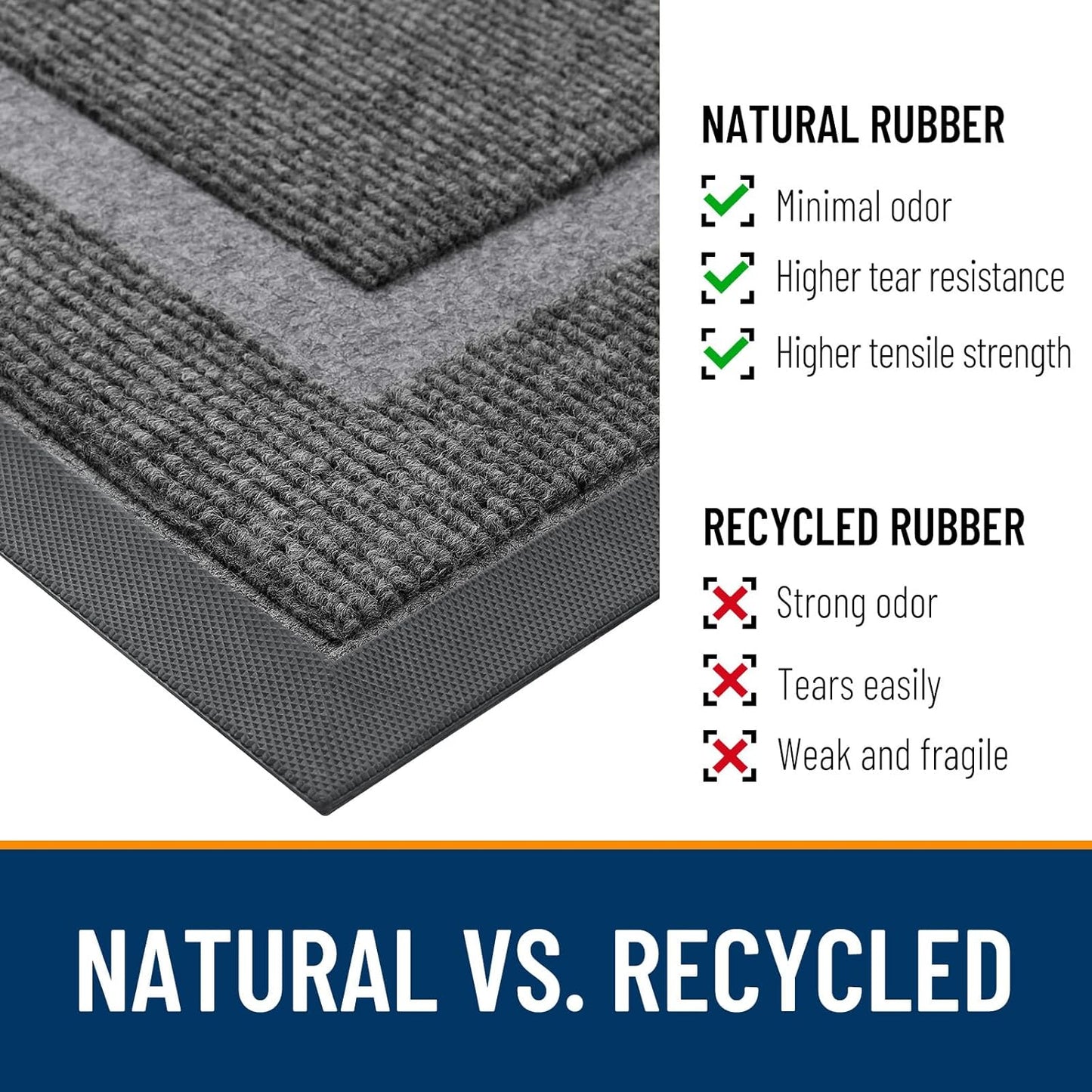 OLANLY Indoor Outdoor Front Door Mat - Waterproof All-Season Doormat, Easy Clean, 47x23, Dark Grey