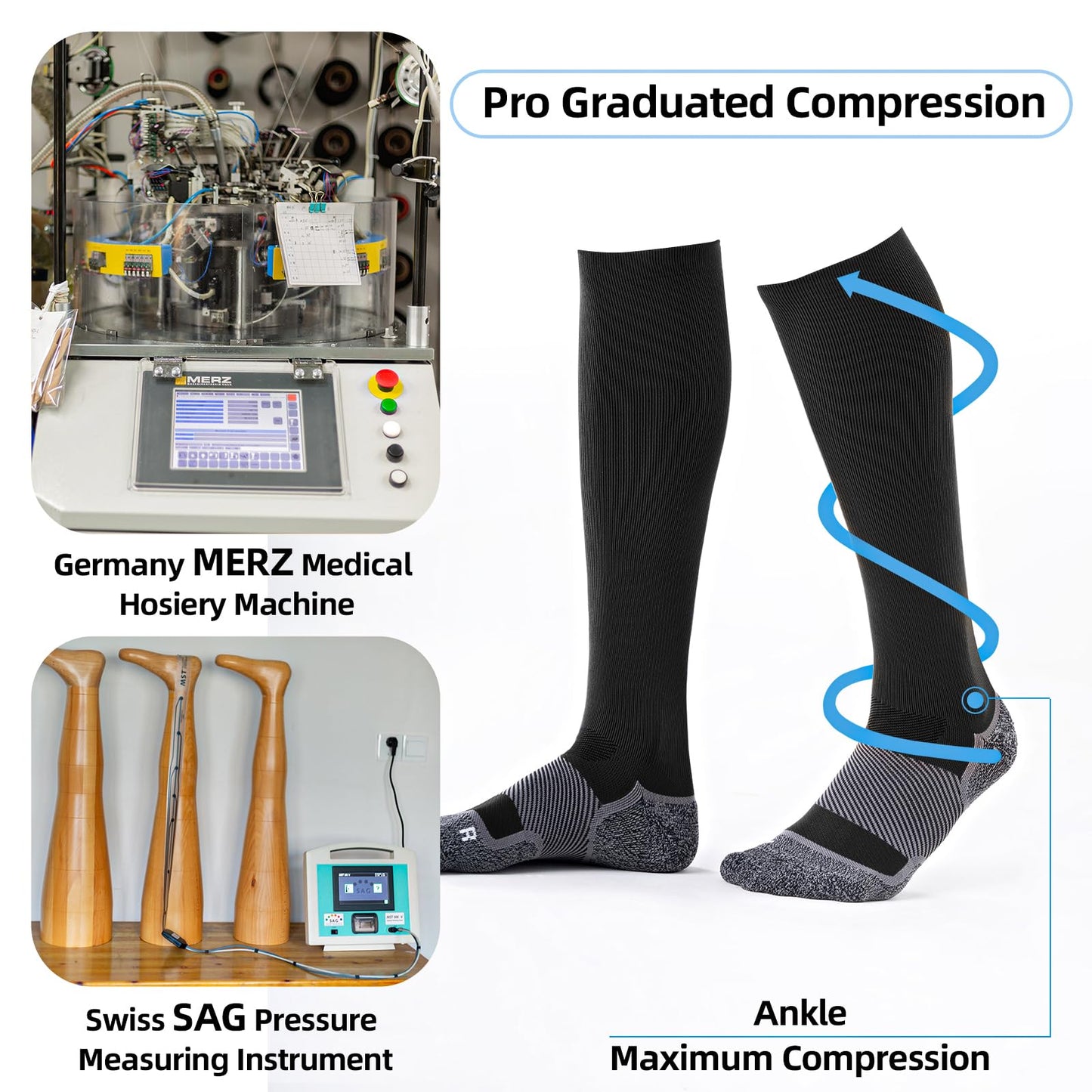 Medical Compression Socks 20-30 mmHg for Men Women (3 Pairs) - Best Support for All Day Wear, Pain Relief, Circulation