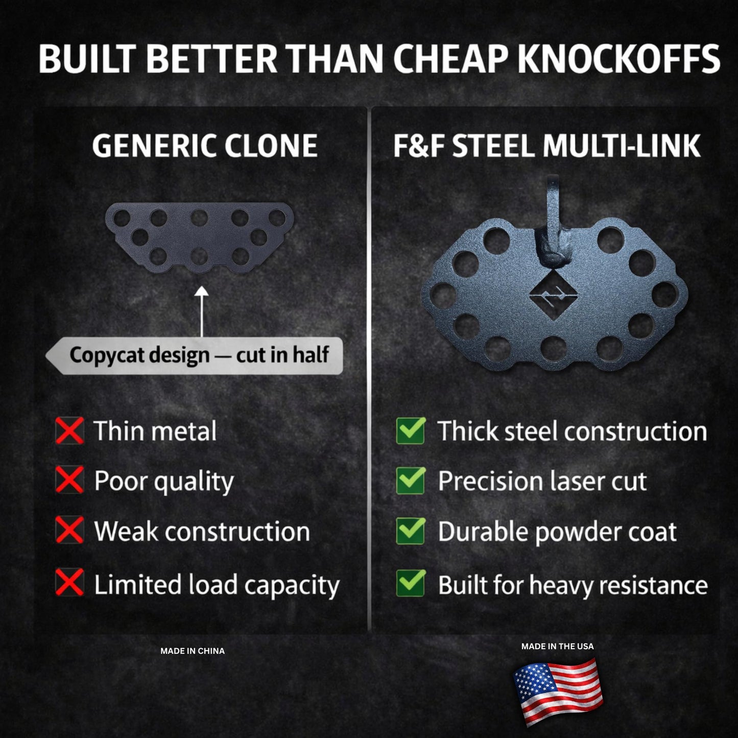 F&F STEEL ML90 2:1 Cable Machine Attachment – Dual Pulley Adapter for Functional Trainer – Combine Two Cable Stacks into One Heavy Resistance – Home & Garage Gym Pulley System Connector