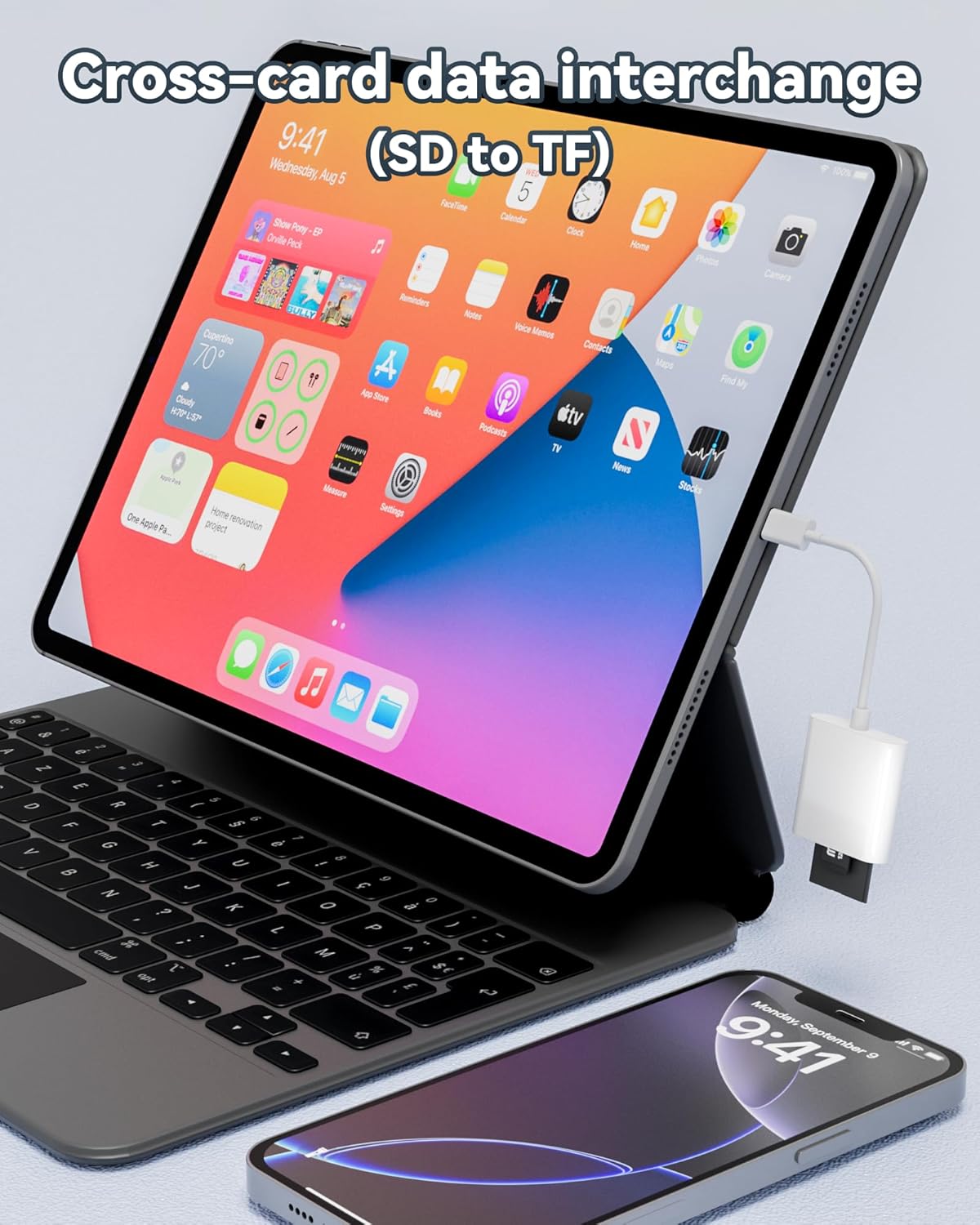 YOFEEPOP 17/16/15, (2 USB-C SD Card Reader, Dual Slot for SD and MicroSD, Type C Adapter Compatible with iPhone iPad