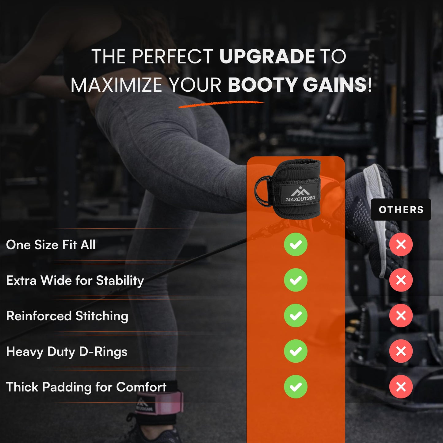 MaxOut360 Gym Ankle Straps for Cable Machines, Thick Padded Ankle Cuff Cable Attachment for Booty Workouts, Kickbacks, Hip Abductors, Lower Body Exercises, Black Pair