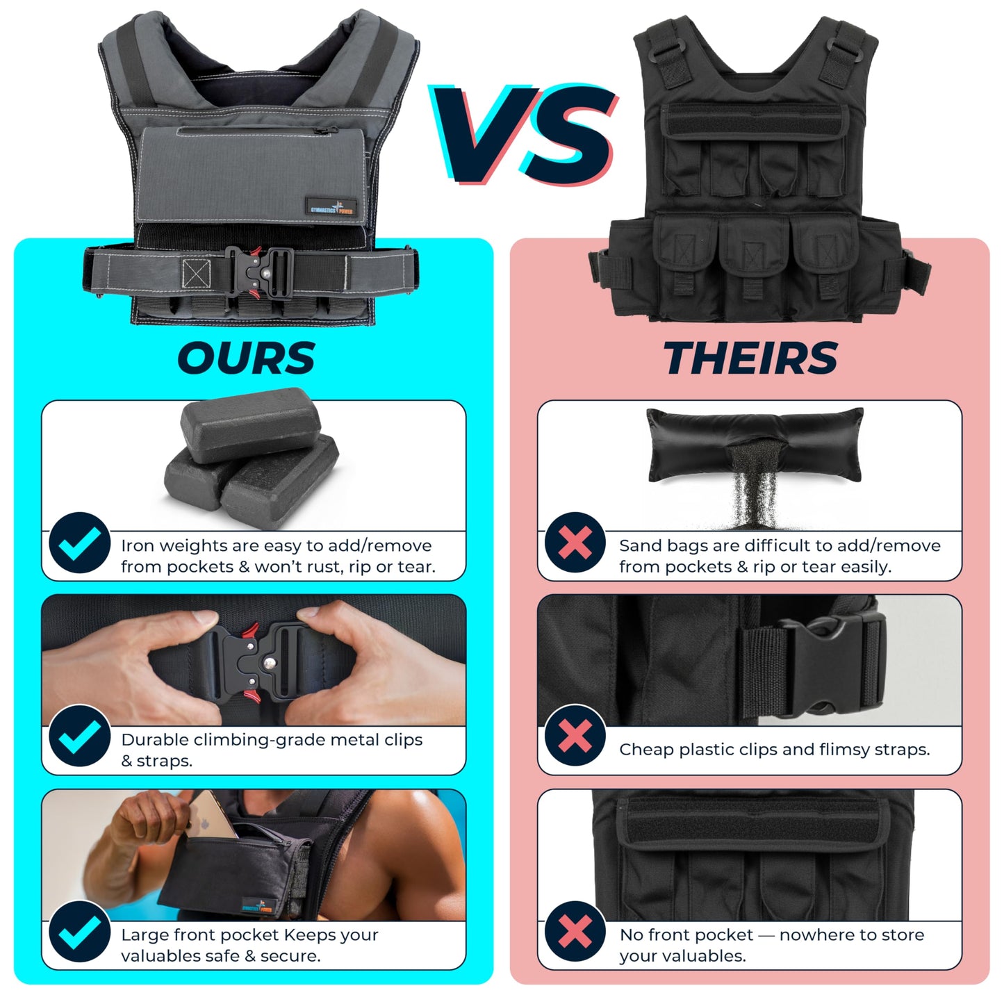 Gymnastics Power Weighted Vest Adjustable for Men and Women – Workout Weight Training Vest for Fitness, Running, Strength, Exercise & Cross Training