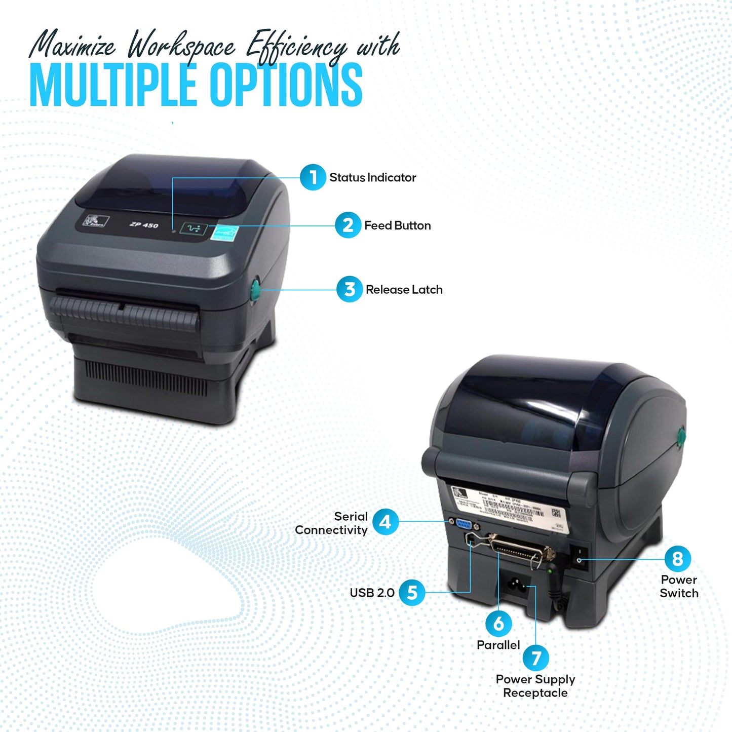 ZP450 Zebra Direct Thermal Label Barcode Printer with USB 2.0 Cable & 3 Prong Cord - USB, Serial and Parallel Connectivity 203 DPI (Renewed)