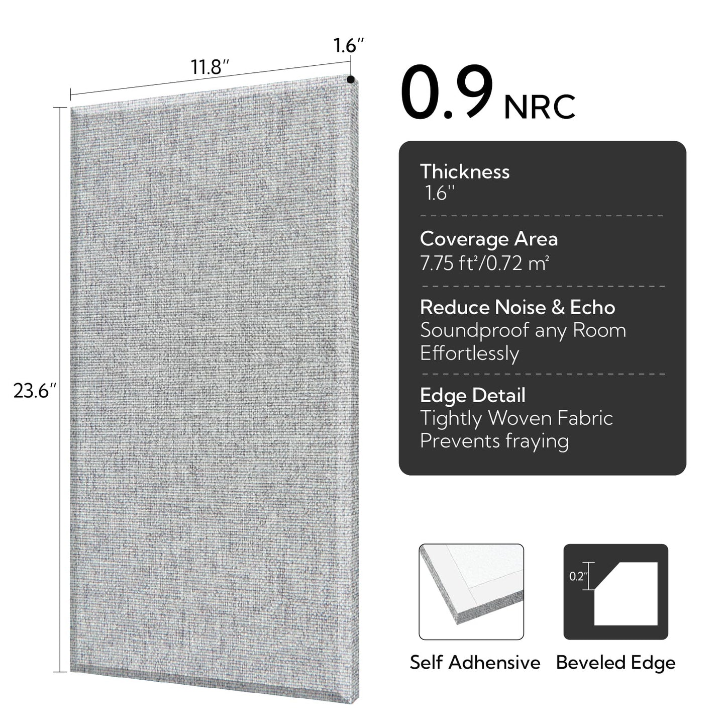Olanglab Fiberglass Acoustic Wall Panels 4 Pack, 11.8'' x 23.6'' Sound Panels, Fabric Wrapped Sound Proof Panels for Walls (Light Gray)