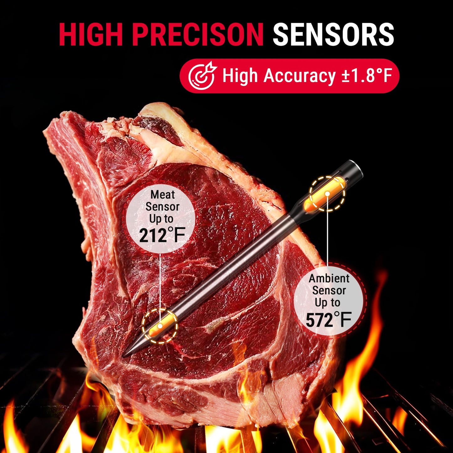 ThermoPro TempSpike Wireless Meat Thermometer Digital with 500FT Bluetooth Range, Cooking Food Thermometer with LCD Signal Booster & Dual Color-Coded Probes for BBQ Oven Smoker Turkey Rotisserie