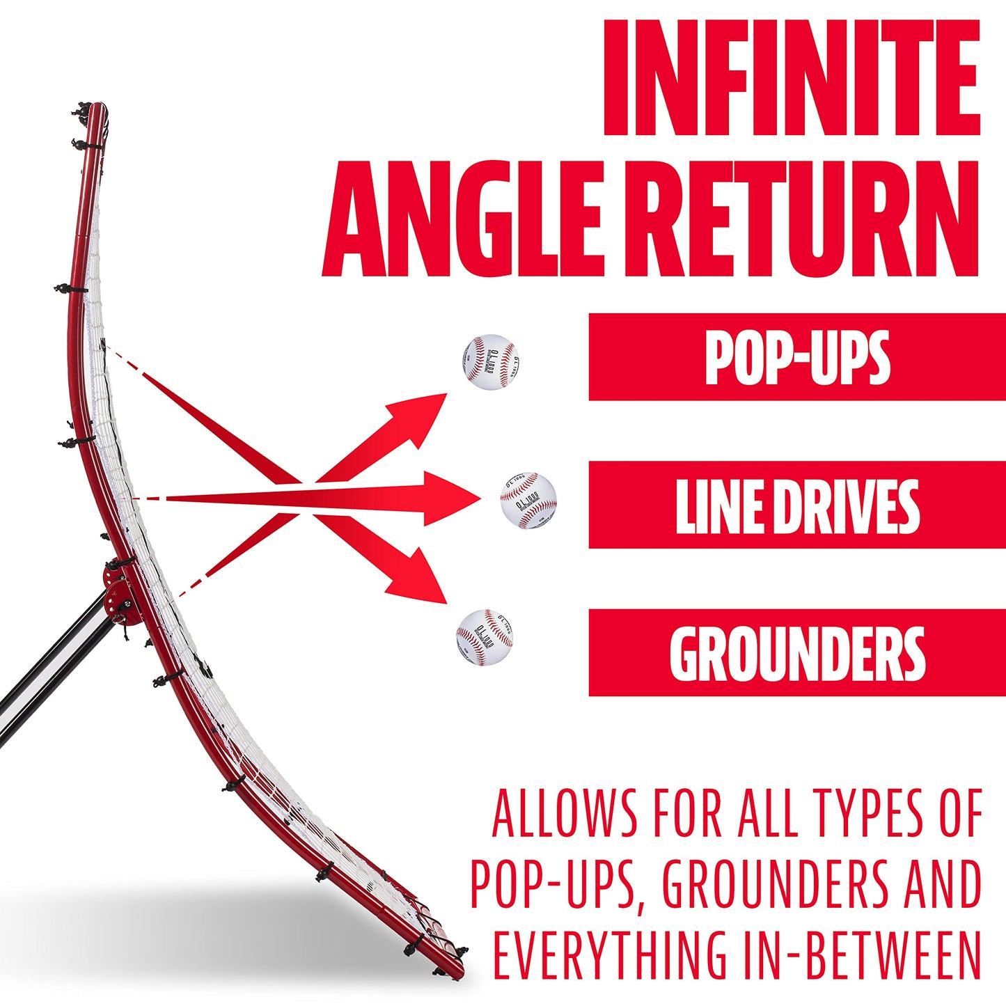 Franklin Sports MLB Flyback Multi-Position Pitch Return - 65" x 44"
