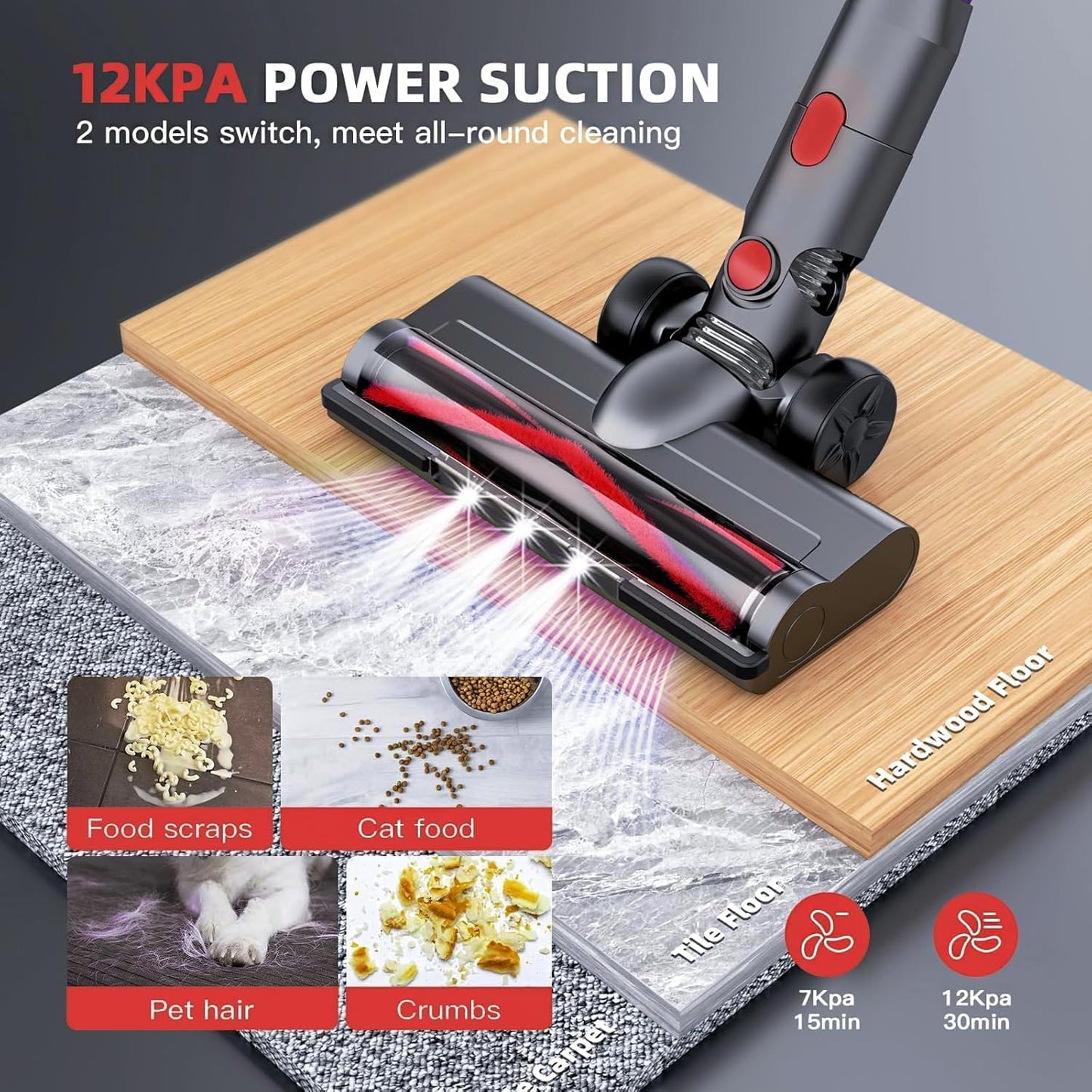 WLOTPO Cordless Vacuum Cleaner - Lightweight & Powerful Suction | 35-Minute Runtime for Pet Hair & Hard Floors (Red Grey)