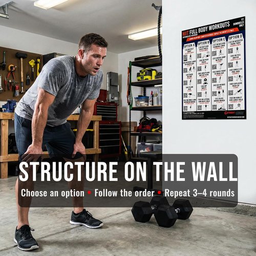 HIIT Full Body Workout | Dumbbell Training Guide with QR Video Demos for Home & Gym