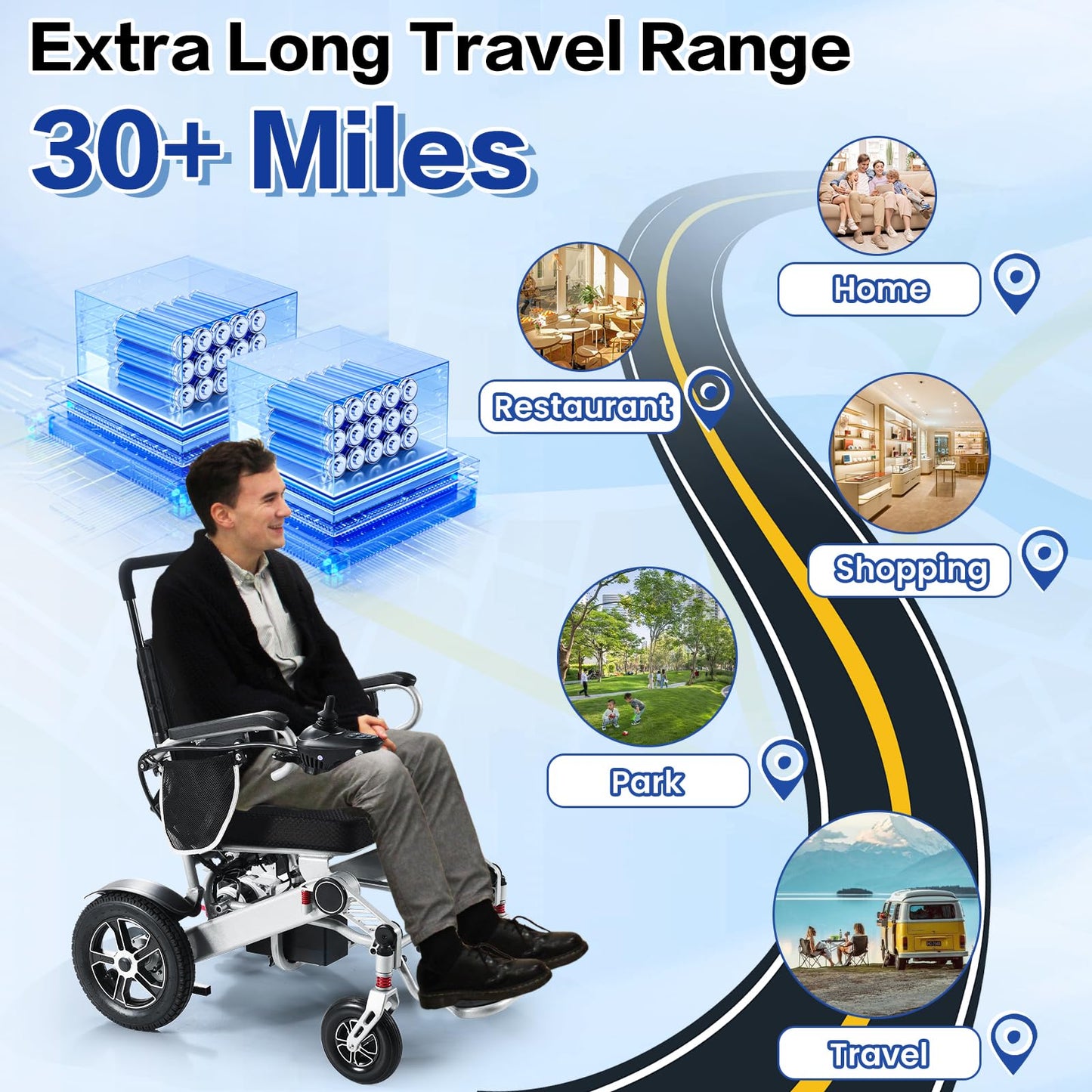 30+ Miles Range Electric Wheelchair for Adults Foldable, 20” Seat Width All Terrain Motorized Power Wheelchair Portable, 4mph 300 lbs Capacity 500W Power Airline Approved (2-Batteries Version)