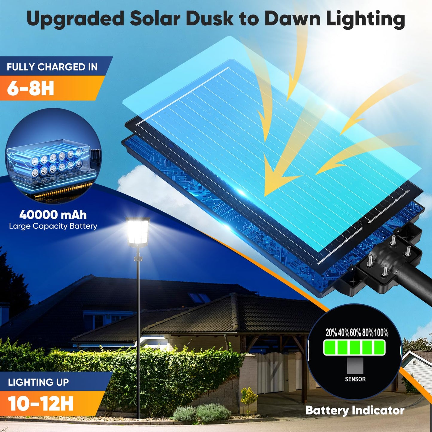 9000W Solar Street Lights Outdoor, 27" 240000LM Solar Lights Waterproof with Motion Sensor, 6500K Dusk to Dawn Commercial Lighting for Parking Lot, Security LED Flood Lights for Driveway Yard, 2-Pack