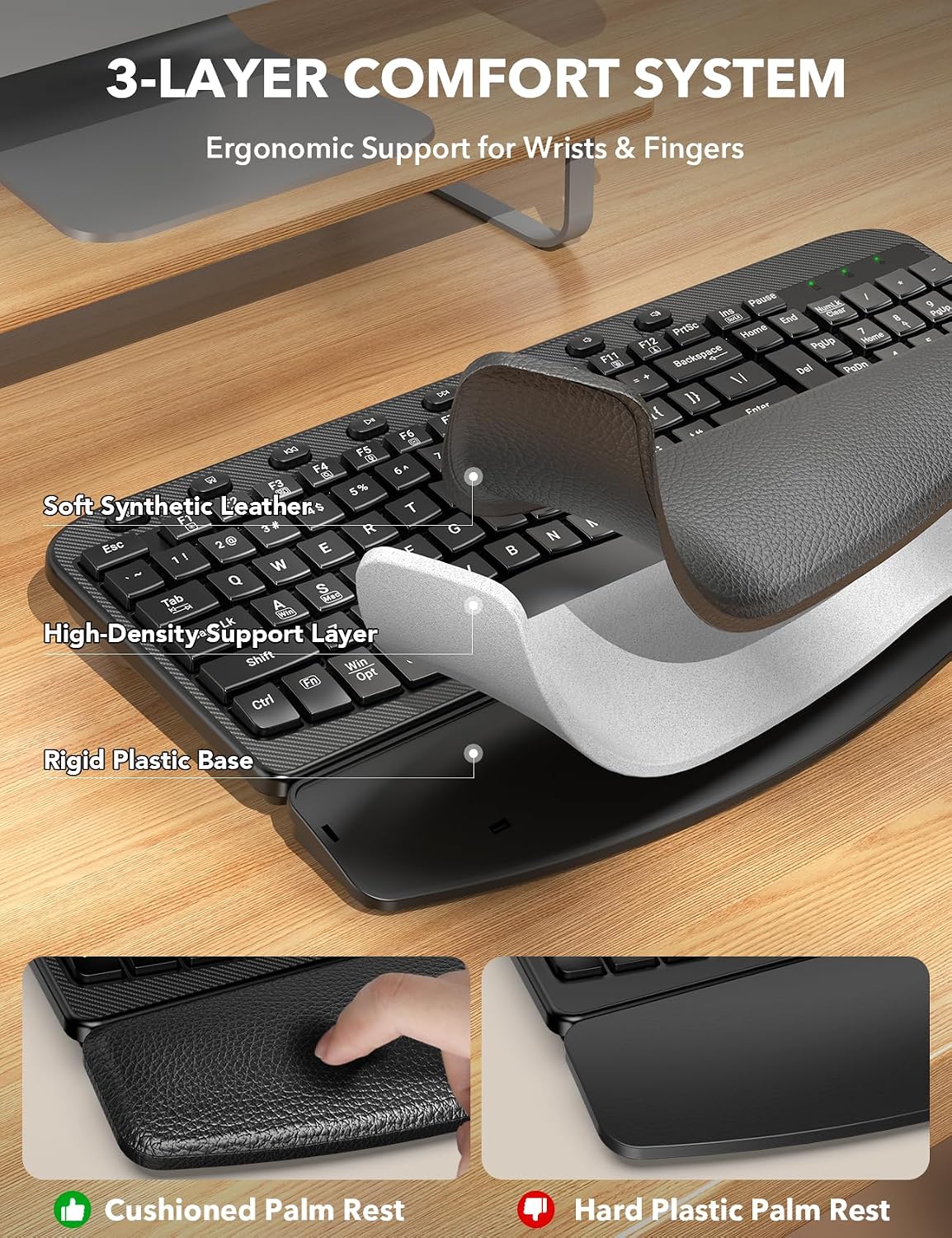 SABLUTE 2.4GHz Wireless Keyboard, Ergonomic Wave Keyboards with Cushioned Wrist Rest, USB Computer Wave Key Board