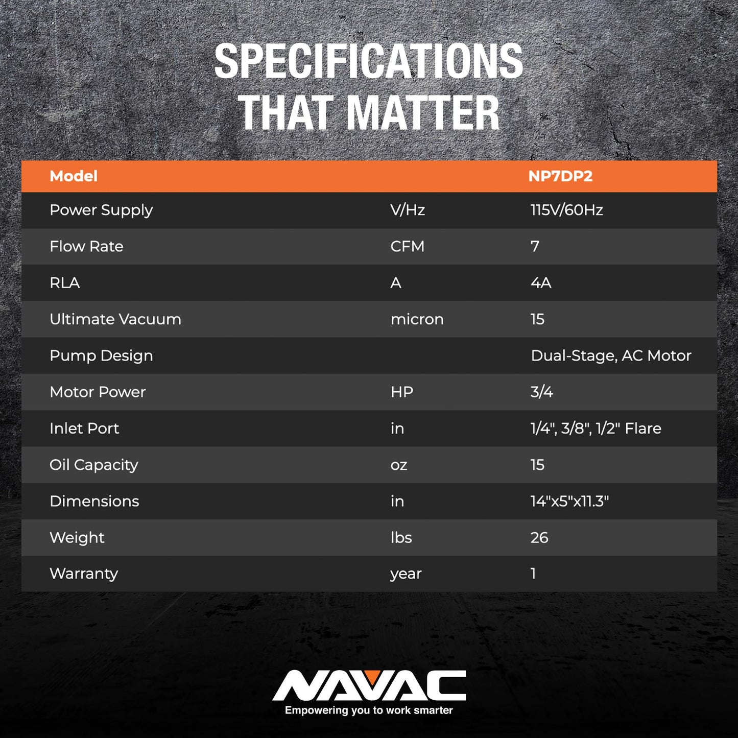 NAVAC NP7DP2 HVAC Vacuum Pump - Dual-Stage AC Motor - A2L Refrigerants - A/C Vacuum Pump Kit - For Evacuation of HVAC Equipment - 15 Microns - Pro Series - 7 CFM
