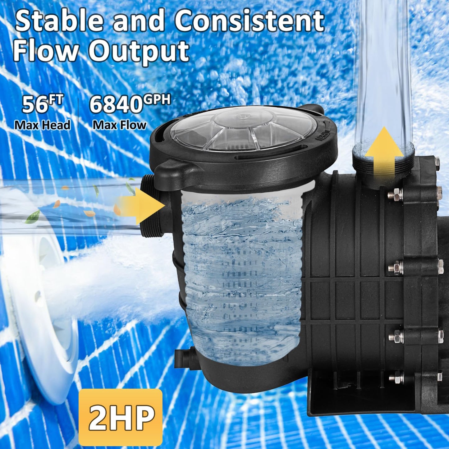 Hxgexin 2 HP Pool Pump 110 V/220 V Swimming Pool Pump 6840 GPH In/Above Ground Pool Pumps 1500 W Powerful Self Primming Pump for Residential/Commercial Pool, Spas and Hot Tubs, Landscape Fountain