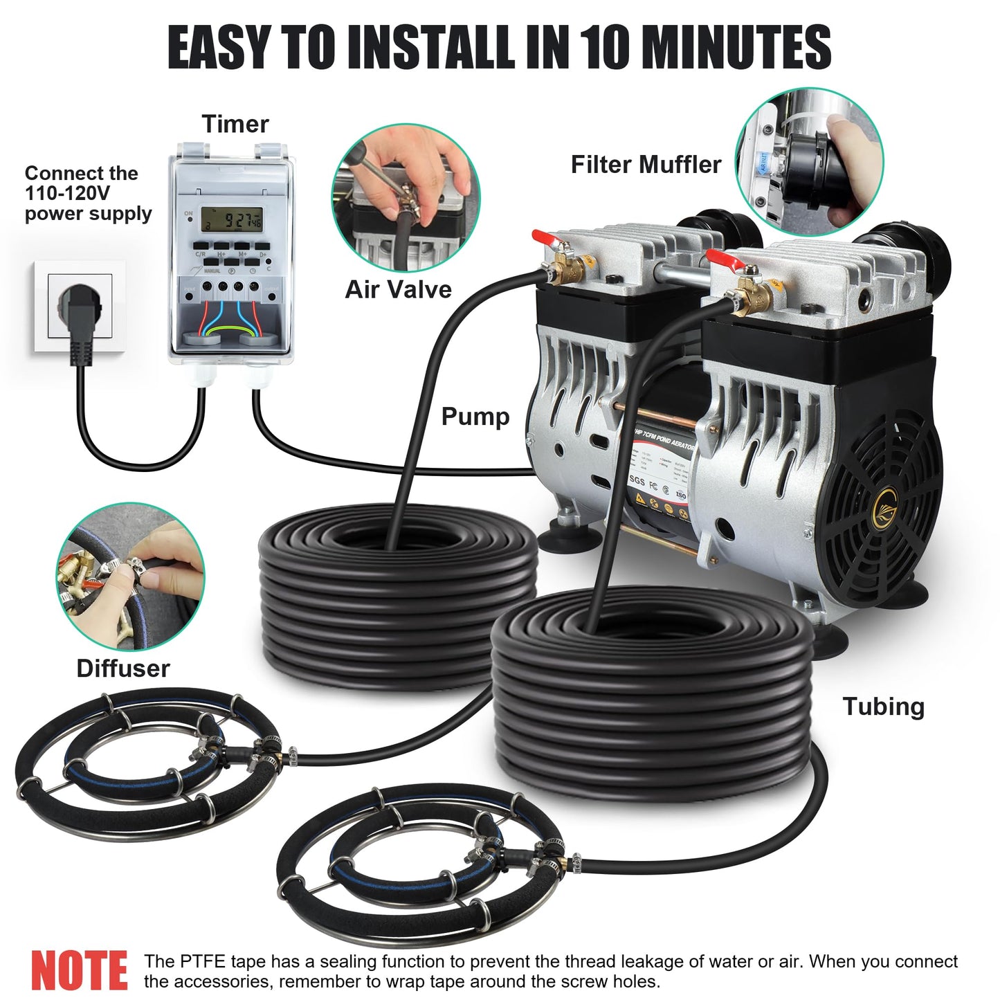 Goldlife A1 Pond Aerator, 1HP 750W 110V/120V 7CFM Aerartion System for Up to 5 Acre Lake, With Air Compressor & 2 100FT Tubings & 2 Diffusers & Timer, for Outdoor Ponds Water Oxygen Circulation