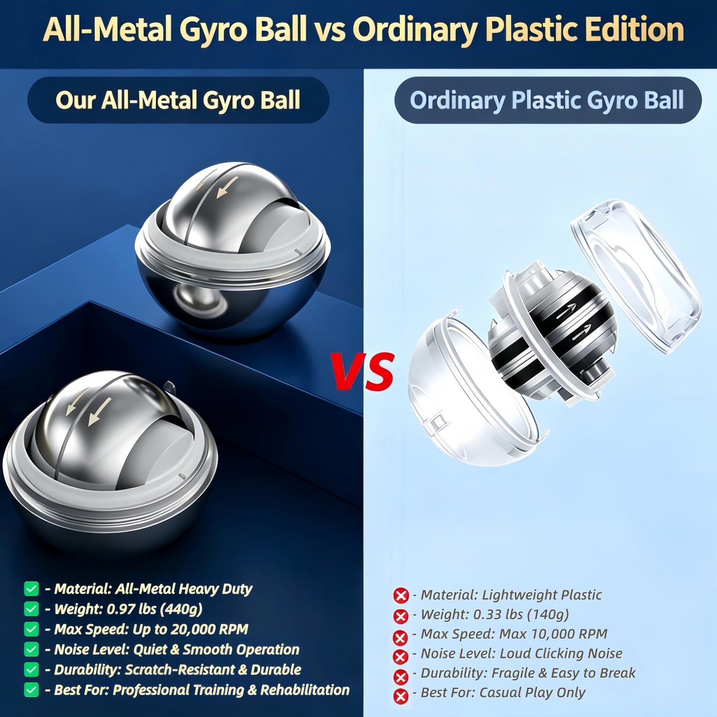 EXBEPE All-Metal Power Gyro Ball,Weighted Auto-Start Hand Wrist Forearm Trainer and Strengthener for Exercise Joint and Muscle with Ball Bag
