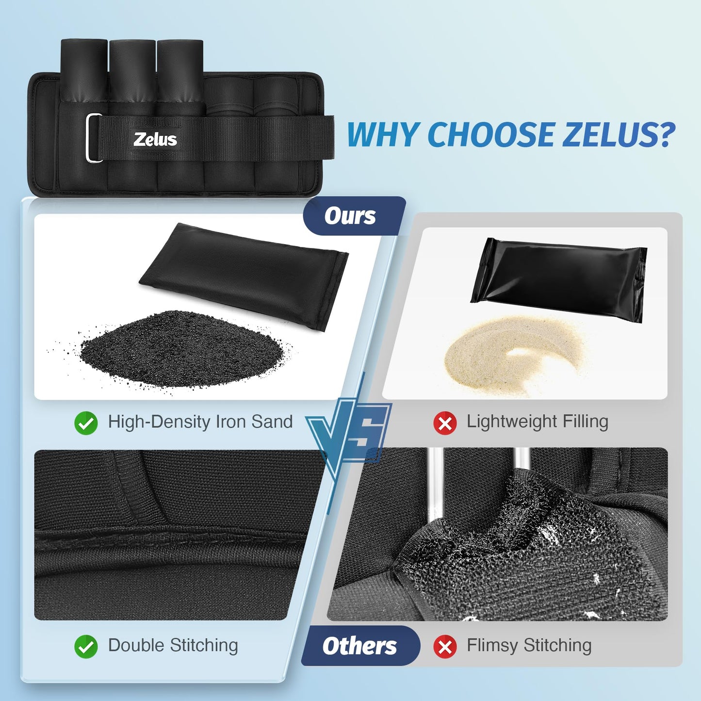 ZELUS 1 Pair Adjustable Ankle Weights, 2 4 6 8 10 lb Modularized Leg Weight Straps for Women Men, Weighted Ankle Weight Set with Removable Sandbags, 1-5 lb per Ankle Strap for Gym Yoga Jogging Walking