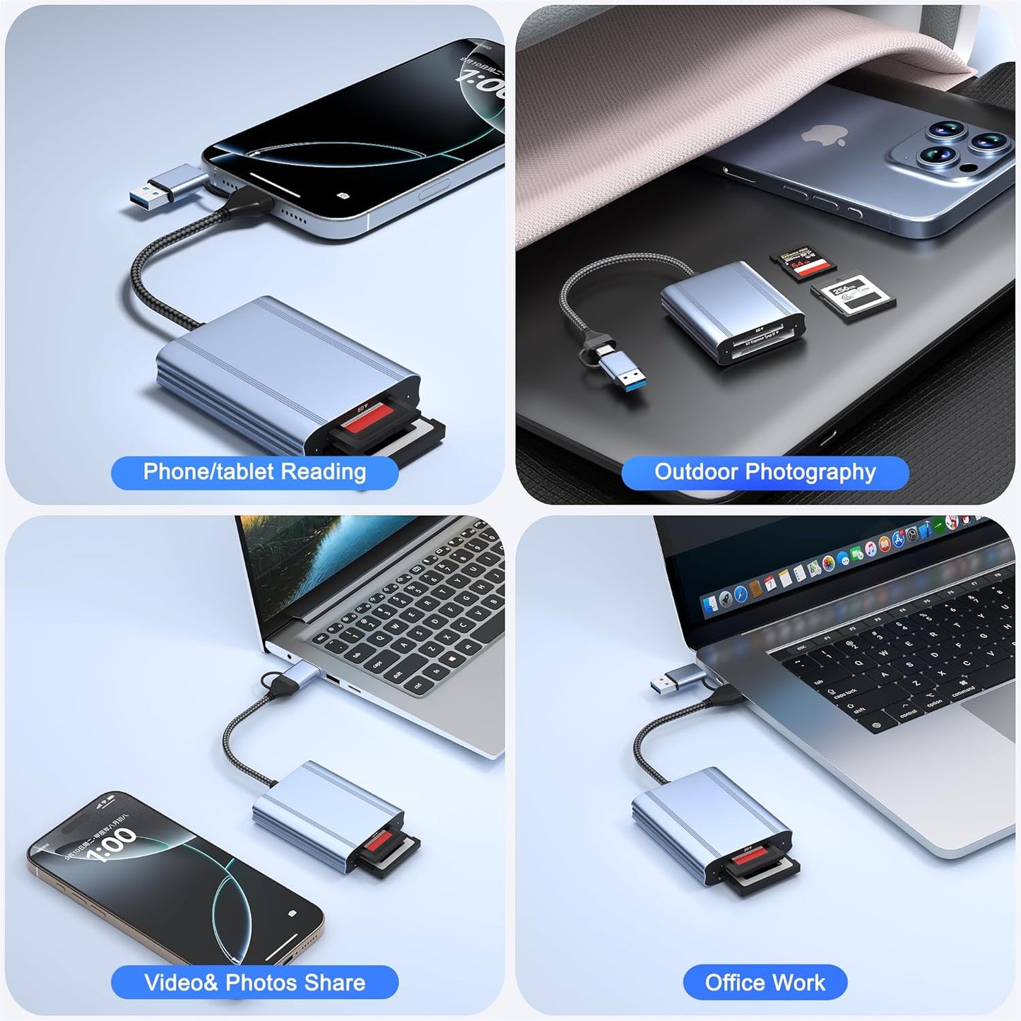 Zaievo 3.2 2 10Gbps 2-in-1 CFexpress Type B and SD Card Reader, USB-C Gen Transfer Speed, USB-C&USB-A CFExpress Type B