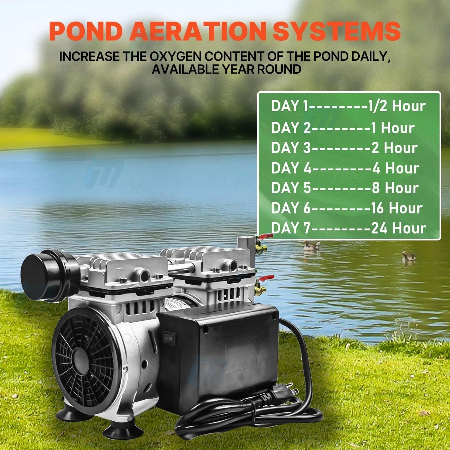 iMeshbean Pond Aerators 5.76CFM Pond & Lake Aeration System for Up to 3 Acres 50' Lake, 3/4 HP Air Compressor with a 100' Weighted Tubing & 2 Diffusers for Deep Water Oxygen Circulation