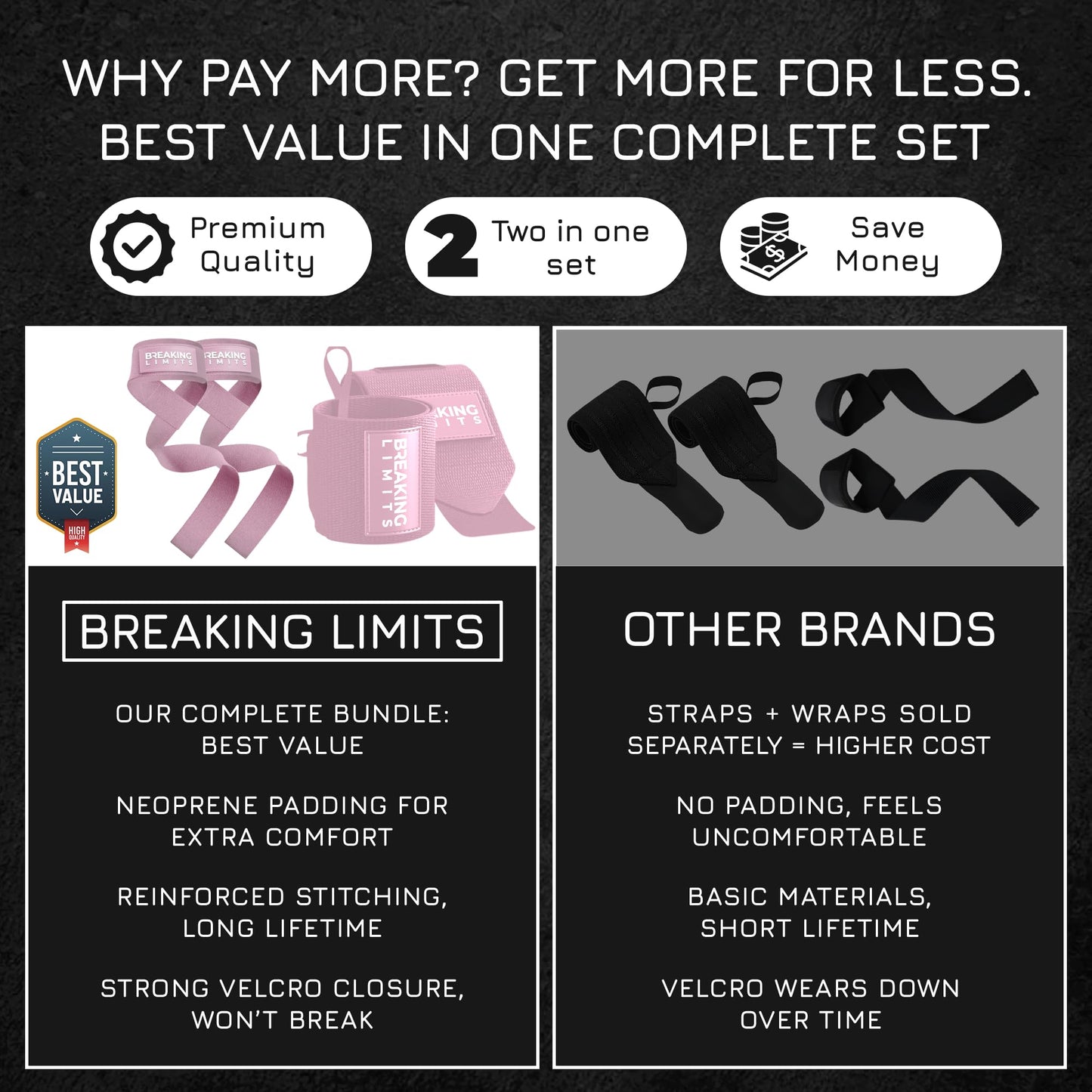 Breaking Limits Gym Straps Weight Lifting Wrist Wraps Bundle – Workout Lifting Straps for Deadlift – Wrist Straps for Weightlifting Men & Women - Muñequeras Para Gym (Pink)