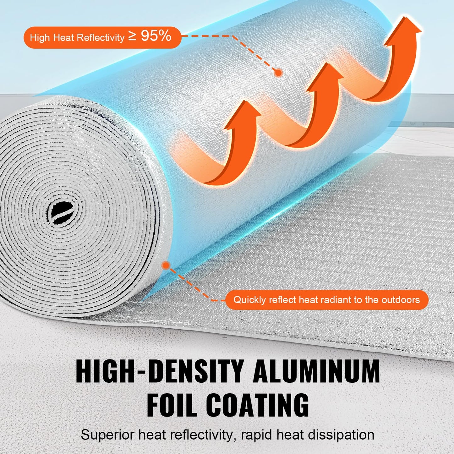 VEVOR Double Reflective Insulation Roll, Foam Core Radiant Barrier, 5.5mm 48 in x 50 ft, Double-Sided Aluminum Foil EPE Foam Heat Reflective Shield, Thermal Insulation Roll for Window RV Roof