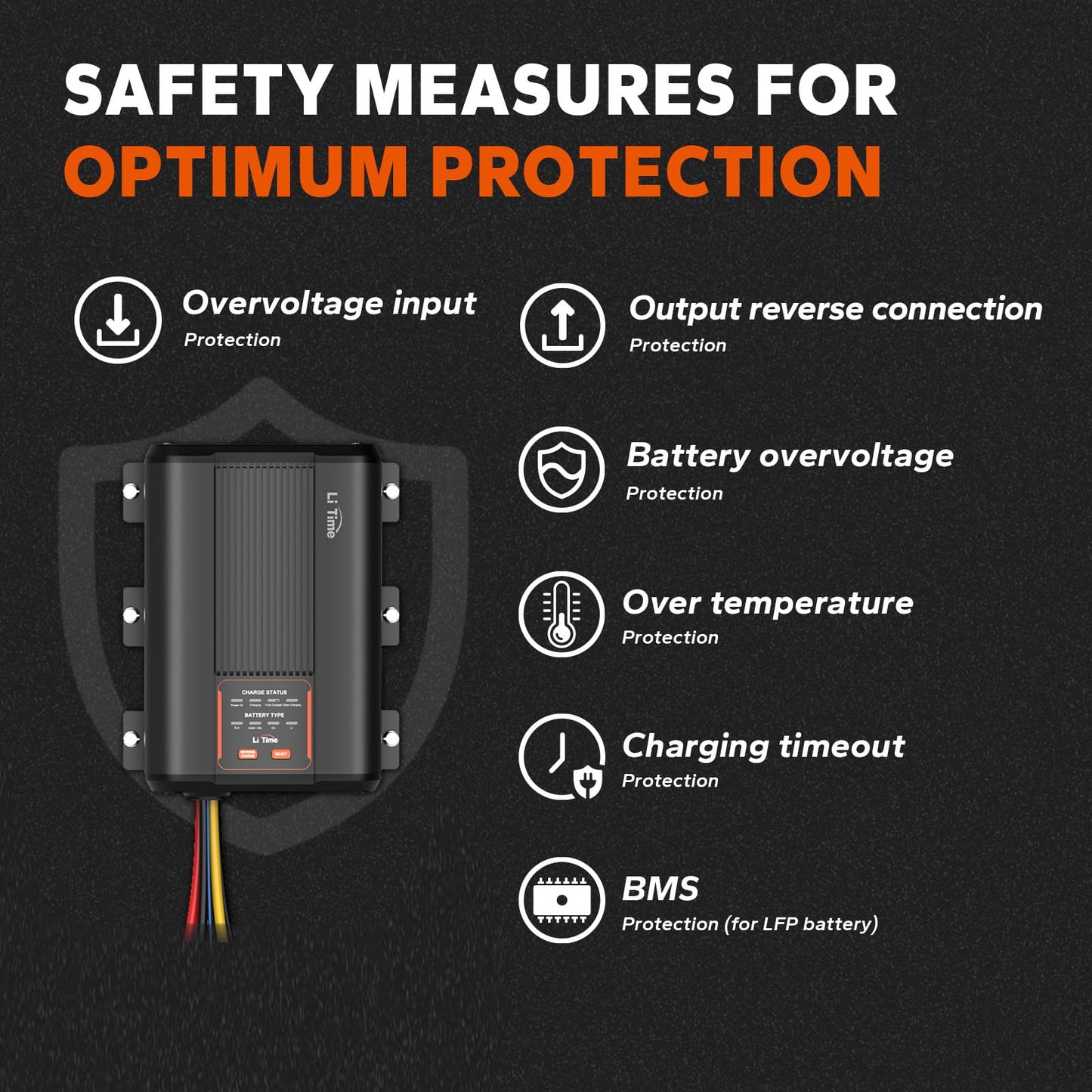 LiTime 12V 40A DC-DC Battery Charger with MPPT Solar Controller, Dual Input Smart Charger for 14.6V LiFePO4 Lithium Batteries, Fast Charging for RVs, Campers, Trailers, Solar, Home Backup and Off-Grid