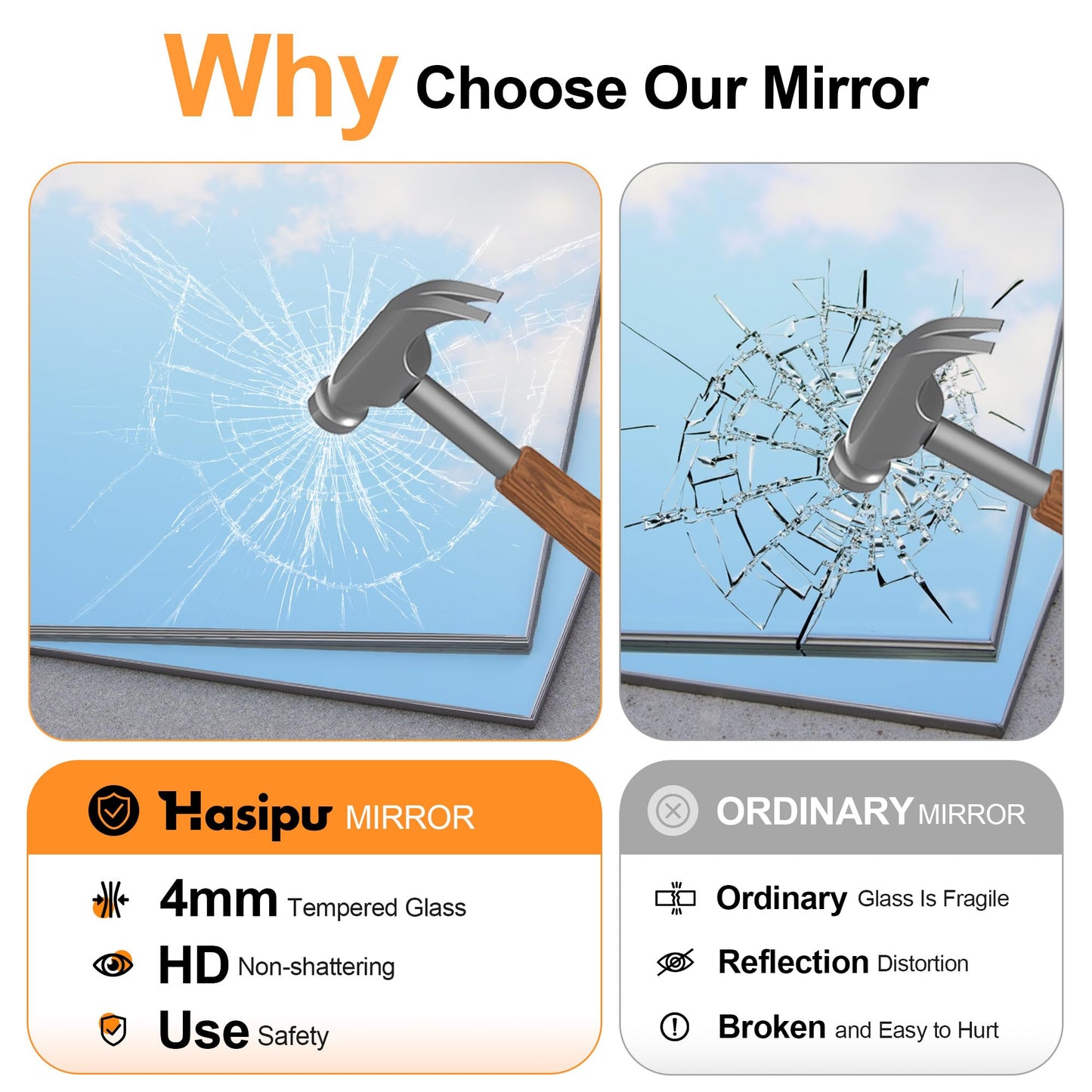 Hasipu Home Gym Workout Mirror 83" L x 39" W-1pcs Large Full Length Mounted Full Body Frameless Mirror for Workout, Yoga, Garage, Bedroom, Dance