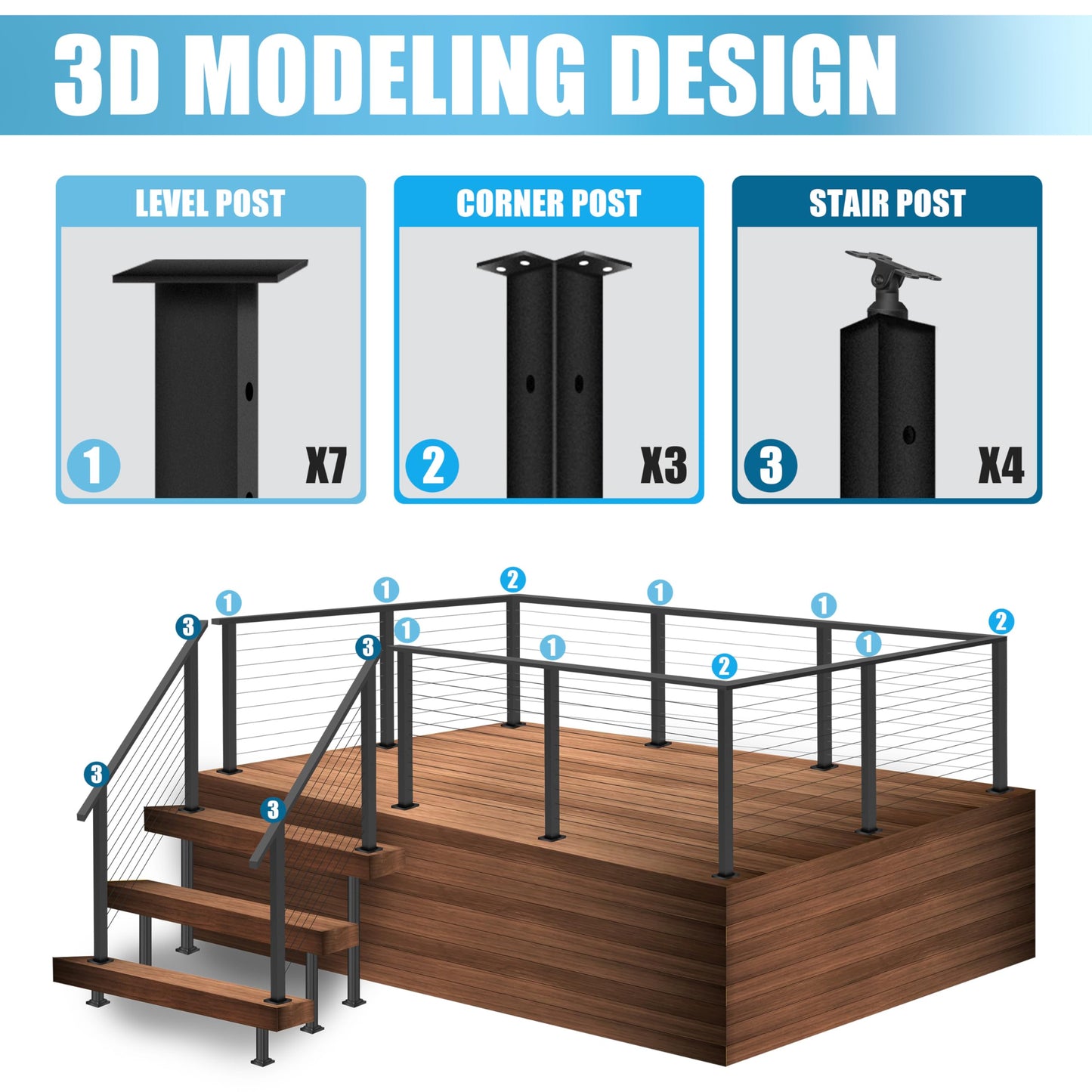 Patavin Complete Set 36" Cable Railing Post Kit, Black Level Drilled Cable Railing Post, Invisible Cable Railing System Kit, 1/8" Stainless Steel Cable, 5Pack Posts with Cable Grommets (No Handrail)