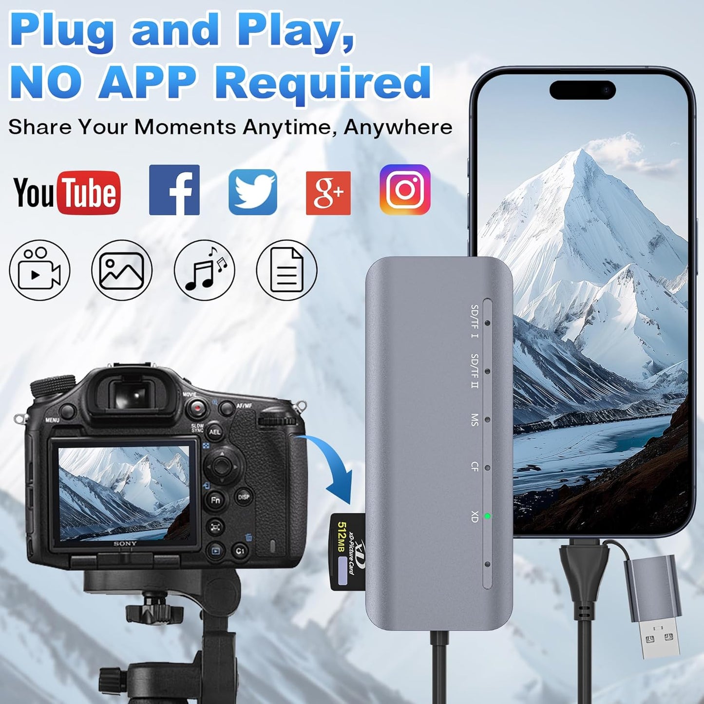 clickfish 7 1 in Memory Stick Pro Duo Card Reader, USB-C Multi Cards Reader for SD/TF/CF/MS/XD Cards, SD Card Reader
