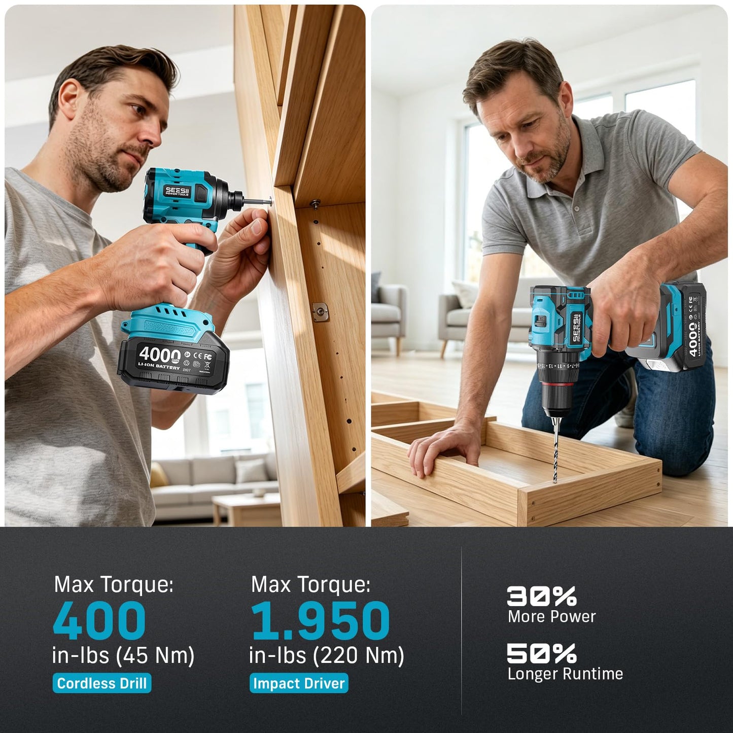 SEESII 21V Max Cordless Drill and Impact Driver, Power Tool Combo Kit Included 3/8'' Drill & 1/4'' Impact Driver, 2x 4000mAh Battery, Fast Charger, 20 pcs Driver Bit Set & Bag