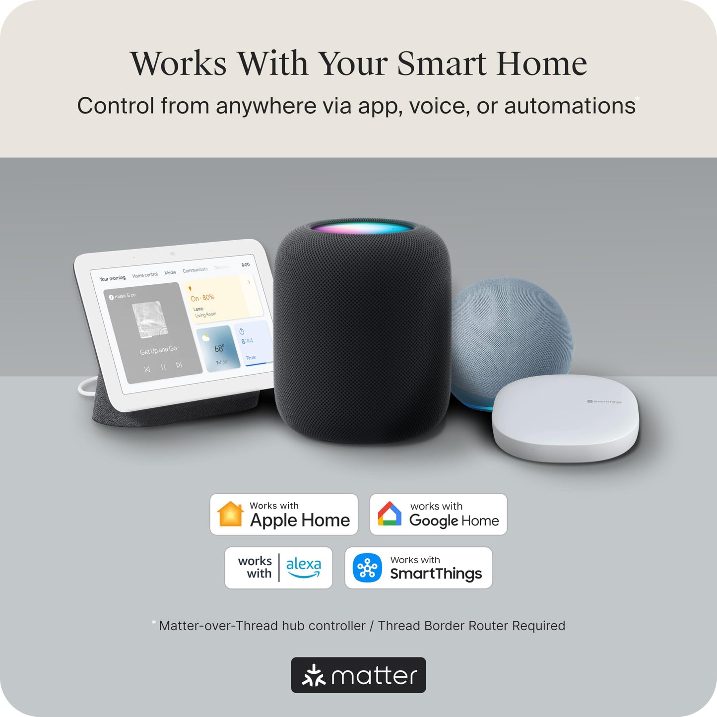 Level Bolt Smart Deadbolt - Make Your Lock Smart Without Changing Keys or Hardware - Matter-Over-Thread - Keyless & Remote Access via Apple, Alexa, Google Home, SmartThings