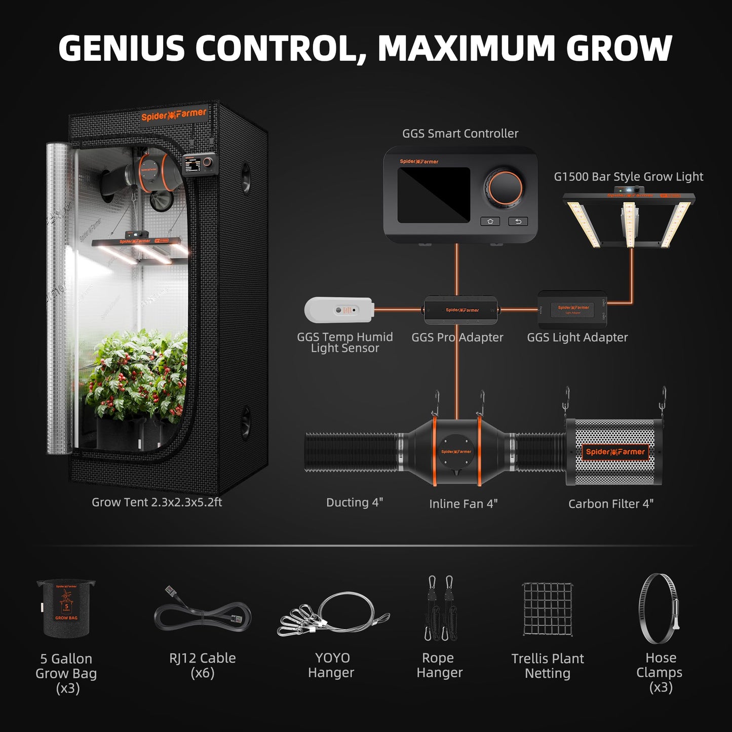 Spider Farmer Grow Tent Kit 2.3X2.3ft Complete System, G1500 150W Full Spectrum Bar Style LED Grow Light 28"X28"X63" Indoor 1680D Mylar Tent with 4" Ventilation System with GGS Controller