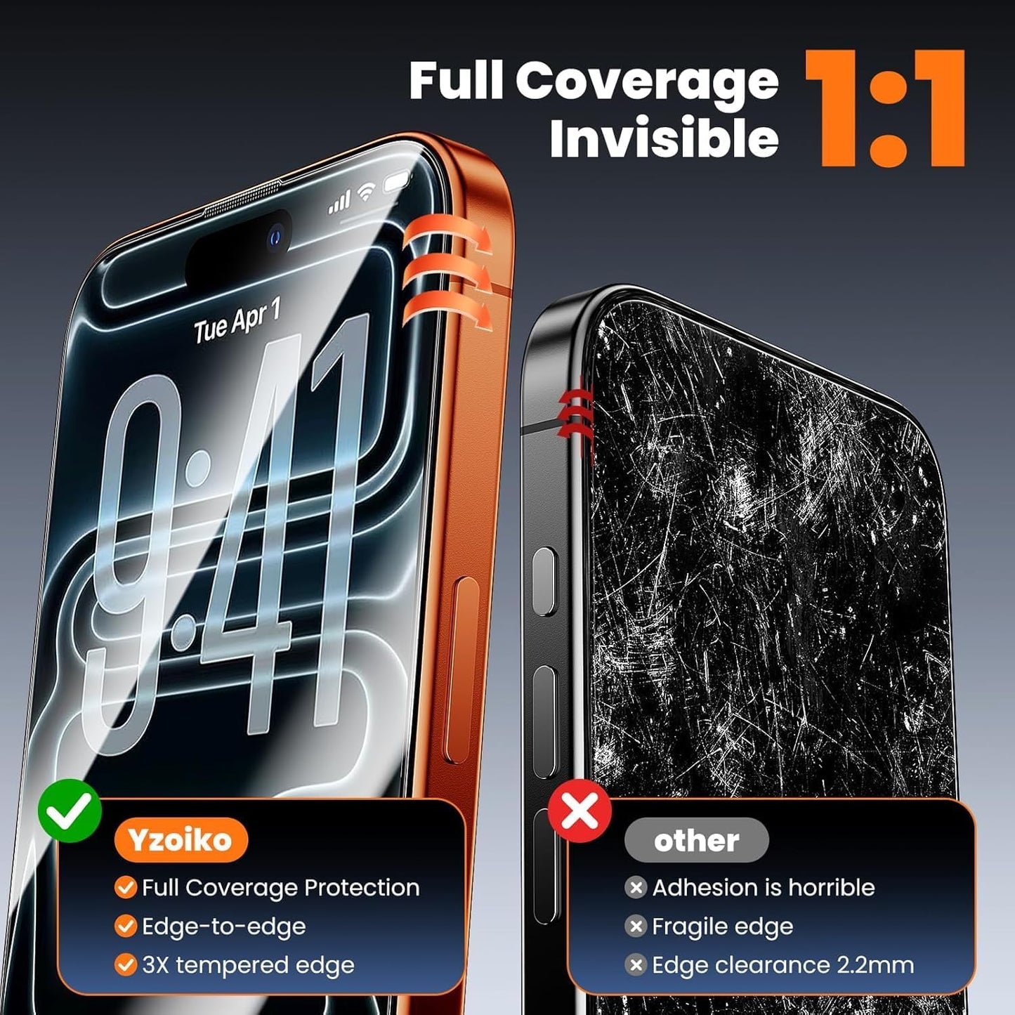 3 Pack 17 6.3", 9H+ Screen Protector for iPhone Pro Tempered Glass with Auto Dust Removal, Easy Installation Kit