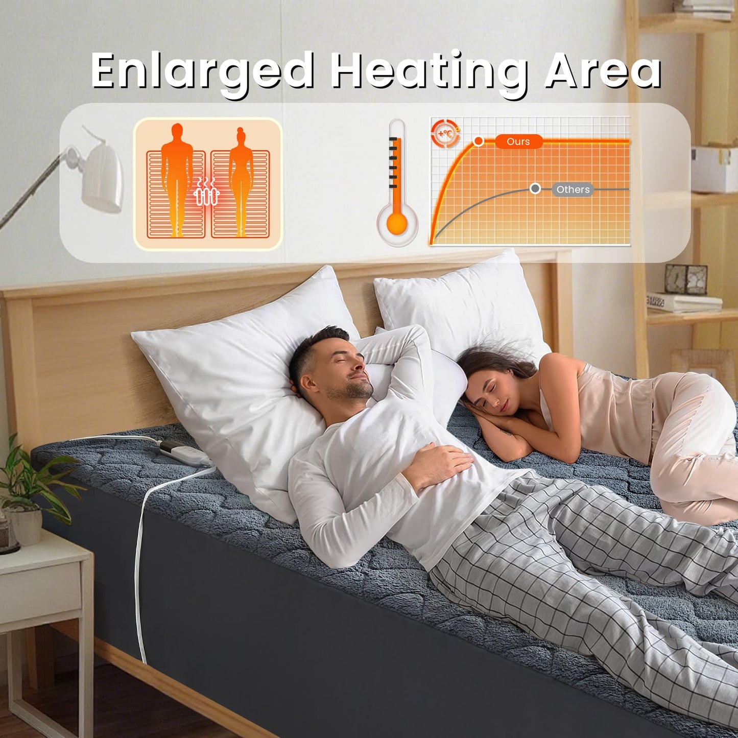 Easthome Twin Size Heated Mattress Pad Sherpa Electric Mattress Pads Electric Bed Warmer Fit up to 21" with 6 Heat Settings 10 Hours Auto Shut Off, Dark Gray