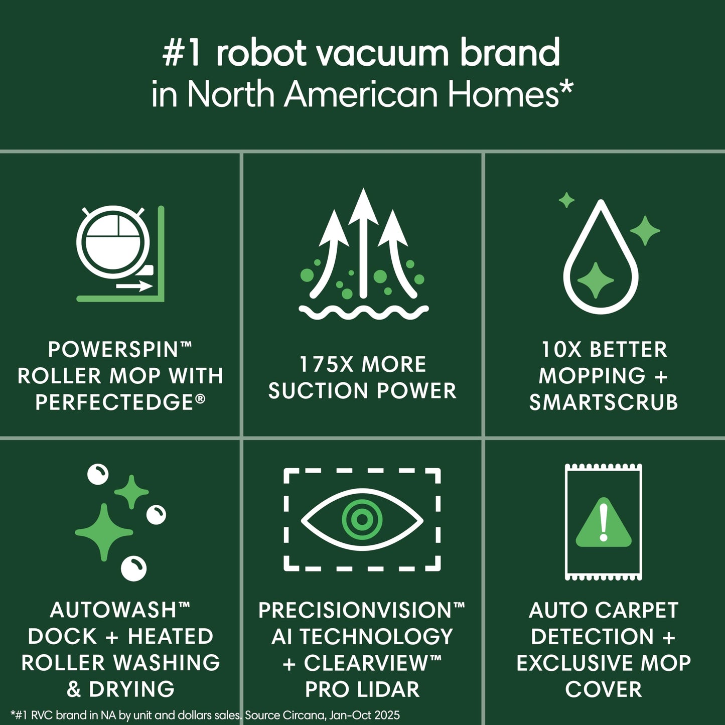 iRobot Roomba Max 705X Combo Robot Vacuum & Mop + AutoWash Dock– 175x More Suction, Extending Self-Cleaning Roller Mop, Dual Rubber Brushes, Self‑Empties for 75 Days, Heat-Wash & Dry, Avoids Obstacles