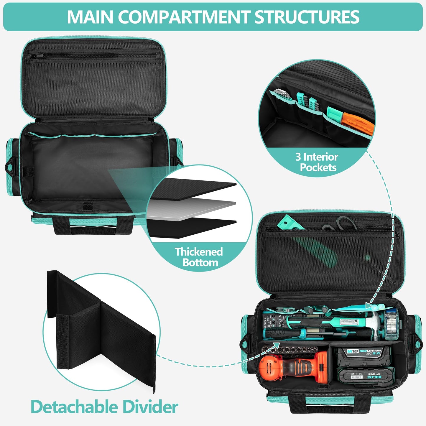 Trahzia Tool Tote Bag for Women, Tool Storage Organizer with Anti-friction Bottom, Tactical Range Bag for Electrician, Carpenters, Repairman, Turquoise