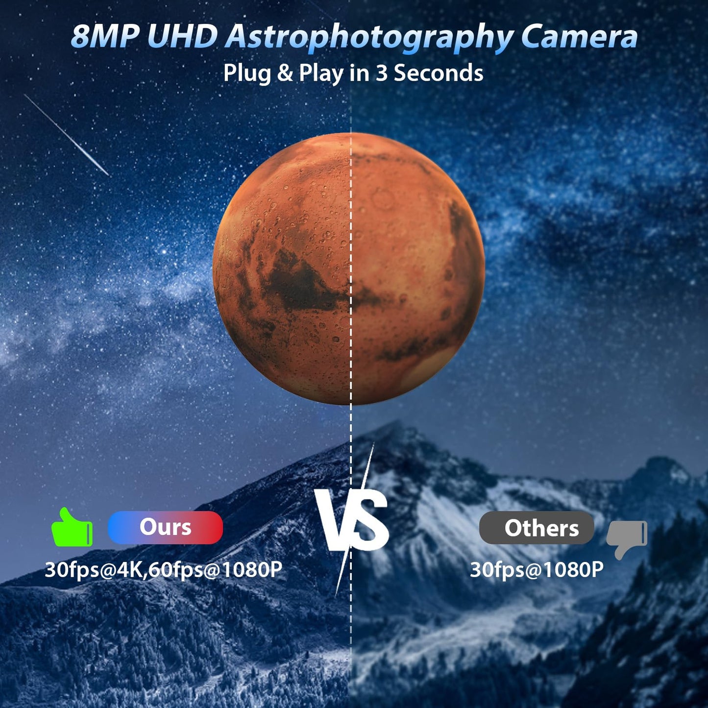 FIBONAX Telescope Camera 4K, 8MP USB Astronomy Camera, 1.25 Inch Electronic Eyepiece with Removable IR Cut Filter, ASCOM Driver Support, UVC Plug and Play for Lunar Planetary Imaging