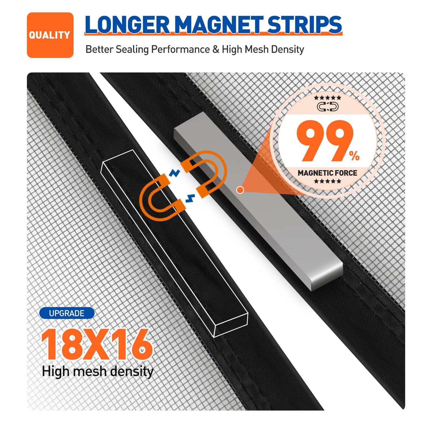 MAGZO Magnetic Screen Door Fit Door Size 36 x 80 Inch, Screen Size 38" x 81" Strong Magnets Mesh, Reinforced Fiberglass Net for Patio and Front Entrances, Gray