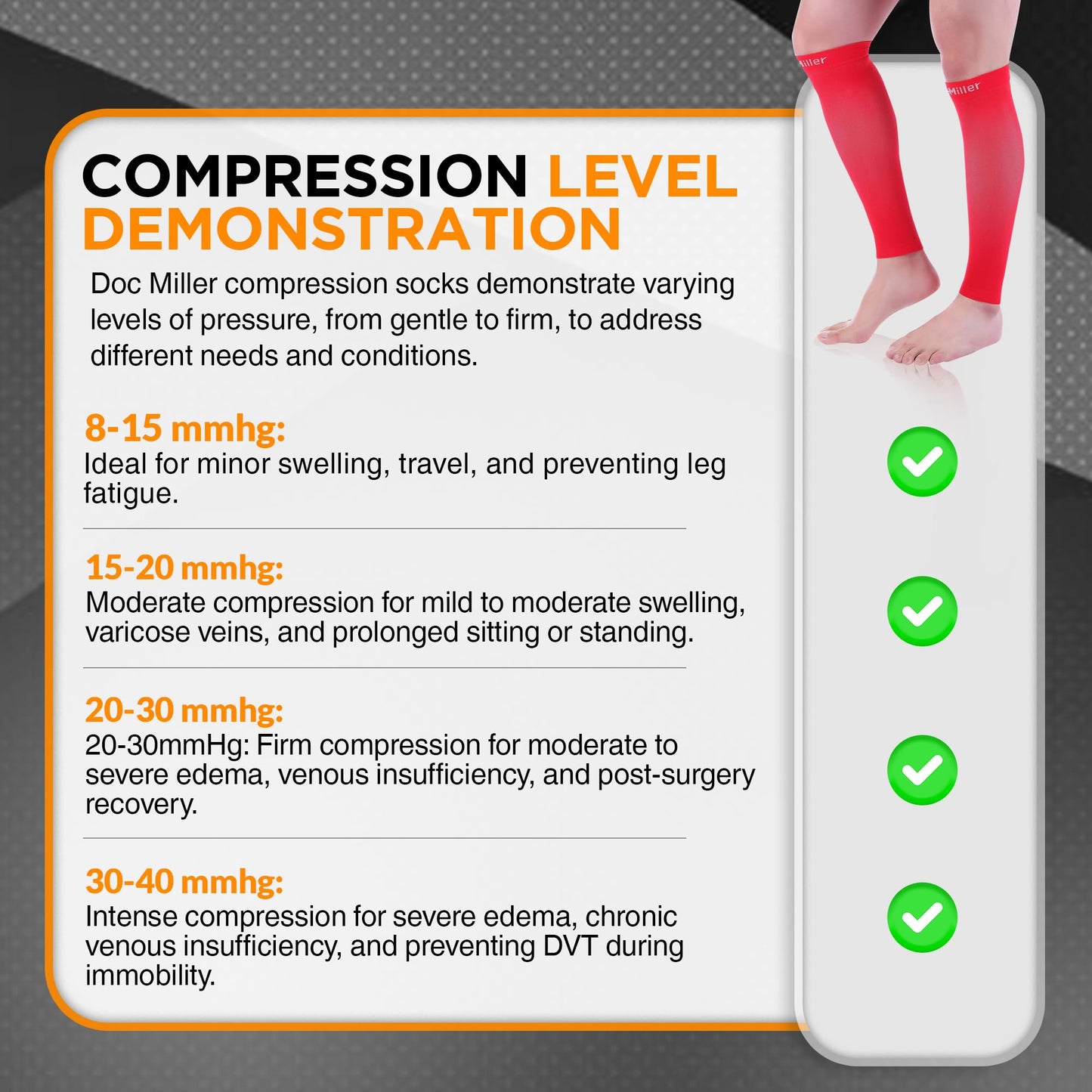 Doc Miller Compression Calf Sleeve for Men & Women – 20-30mmHg Graduated Support for Running, Shin Splints, Calf Strain – Knee High, Small to 6XL Plus Size