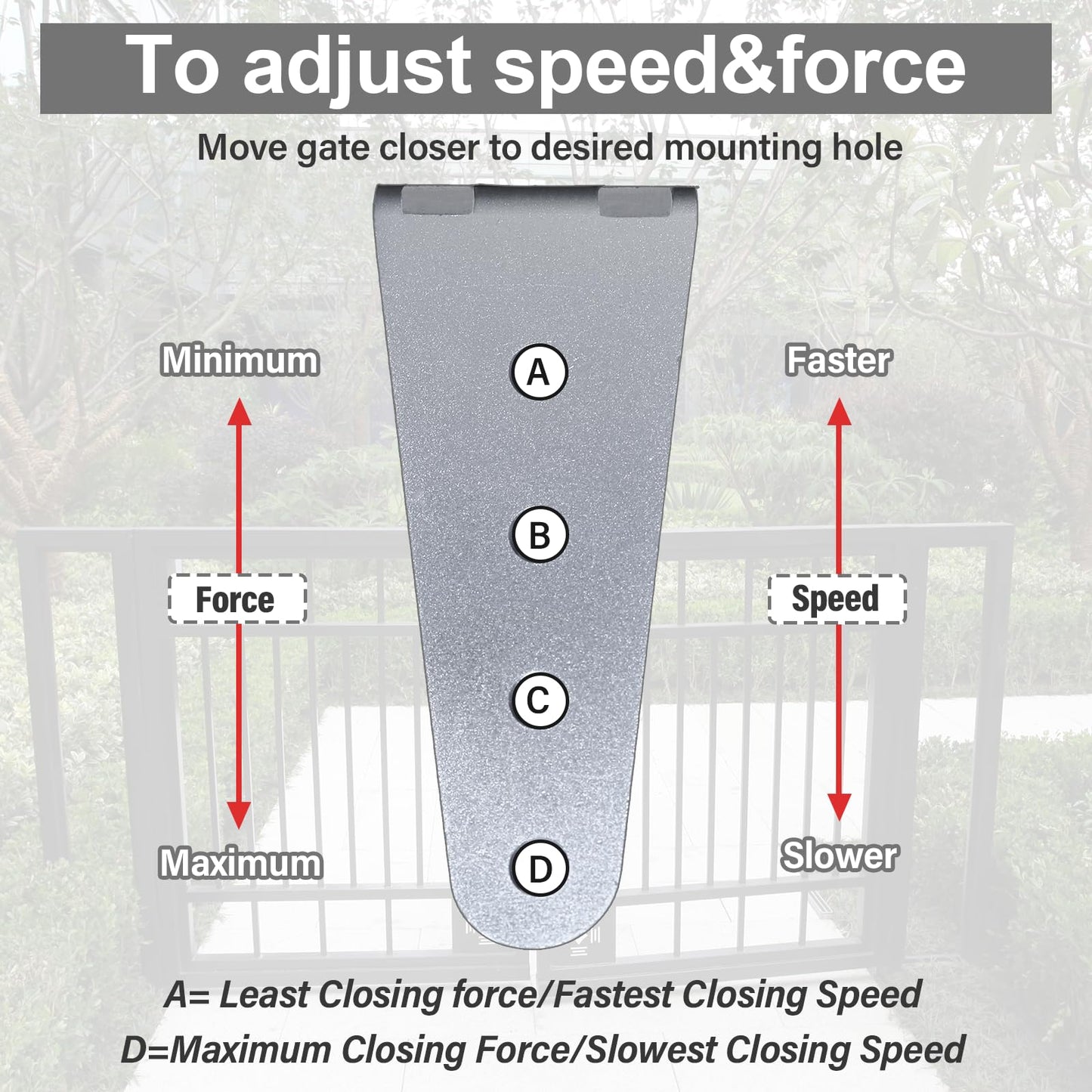 TB400 Hydraulic Gate Closer, Rust-Resistant & Weatherproof Automatic Gate Closer with Adjustable Closing Speed, for 95–195 Lbs Vinyl, Steel, Wood and Chain Link Fence Gates