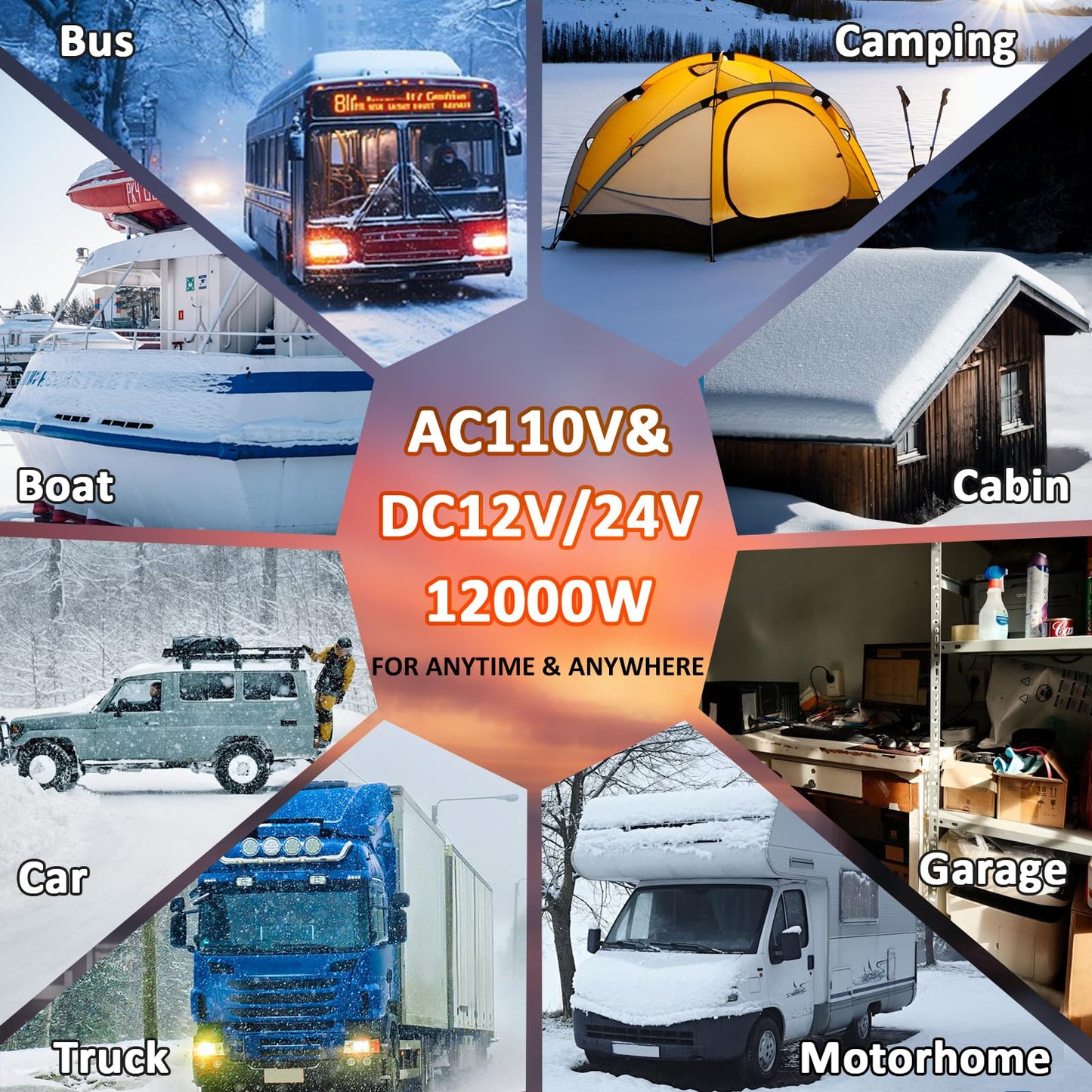 12000W Diesel Heater, 110V/24V/12V Ultra Parking Heater with Remote Control and LCD Display, 2025 Upgraded All-in-One Instant Heat Low Noise for RV Truck Boat Bus Home Shop (110V/24V/12V Heater)