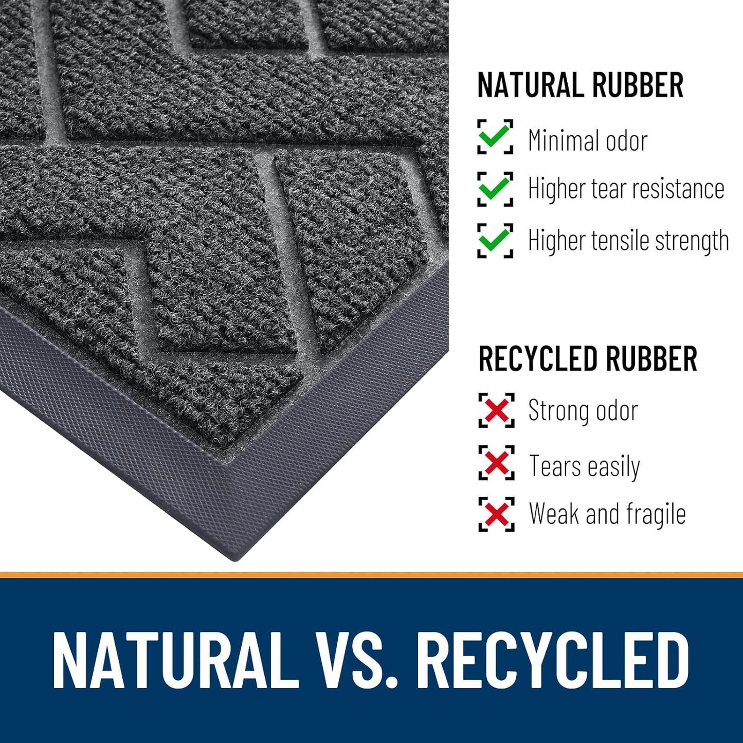 OLANLY Waterproof Front Door Mat - All-Season Indoor Outdoor Doormat | Sturdy Natural Rubber, Grey (59x35)