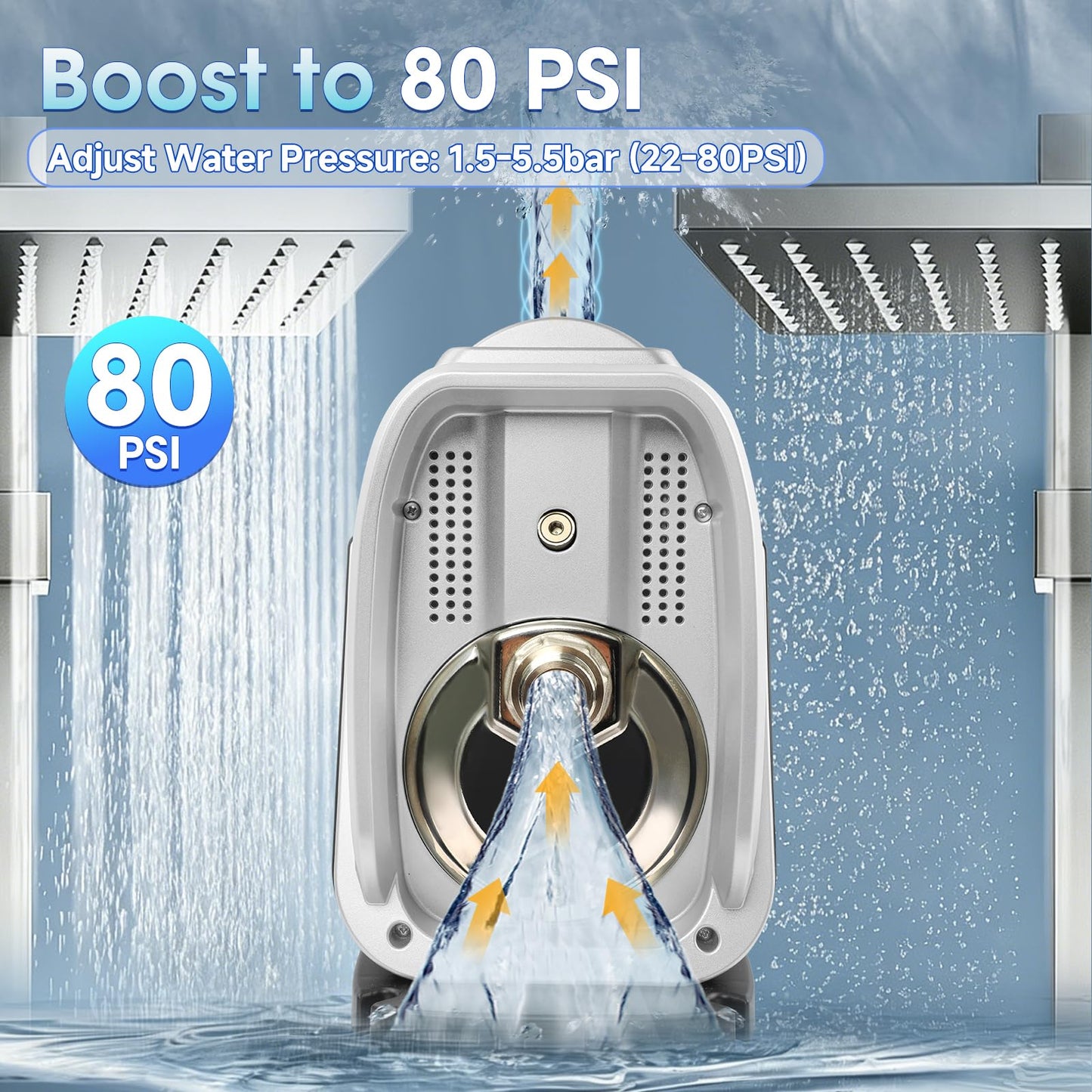 Water Pressure Booster Pump 680W 110V~115V 60Hz, 1 Inch Pipe Fitting, 1.5-5.5bar Adjustable Pressure, for Home/Garden/Business Water Transfer & Irrigation