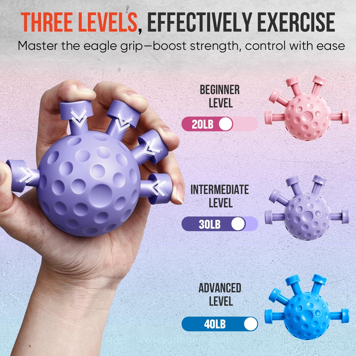 TEAWOO 10-Pack Grip Strength Trainer Kit, Adjustable Forearm Strengthener, 3 Colors Hand Grip Strengthener Balls, Finger Exerciser & Stretcher for Strength Training, Recovery & Flexibility