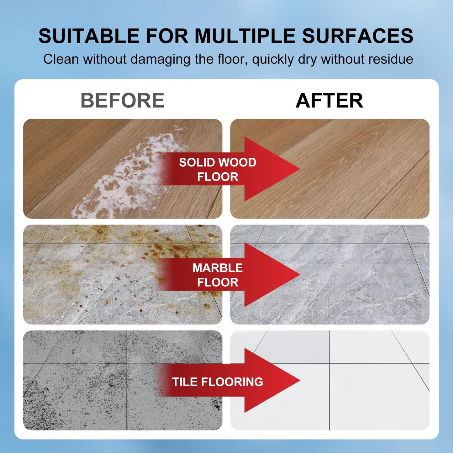 Nukisa 5 Bottles Compatible with Tineco Cleaning Solution Pet 500ml Per Bottle Orange Scents Floor Cleaner Compatible with All Robot Vacuums with Mopping and Cordless Wet/Dry Vacuum (Orange Scents)