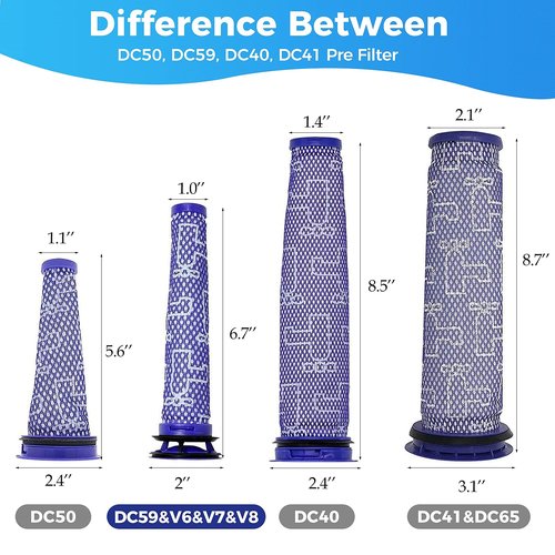 3Pack Pre Filters Replacement for Dyson - Vacuum Filter Compatible with Dyson V6 V7 V8 DC59 DC58 Replaces Part 965661 01 (3 Pack)