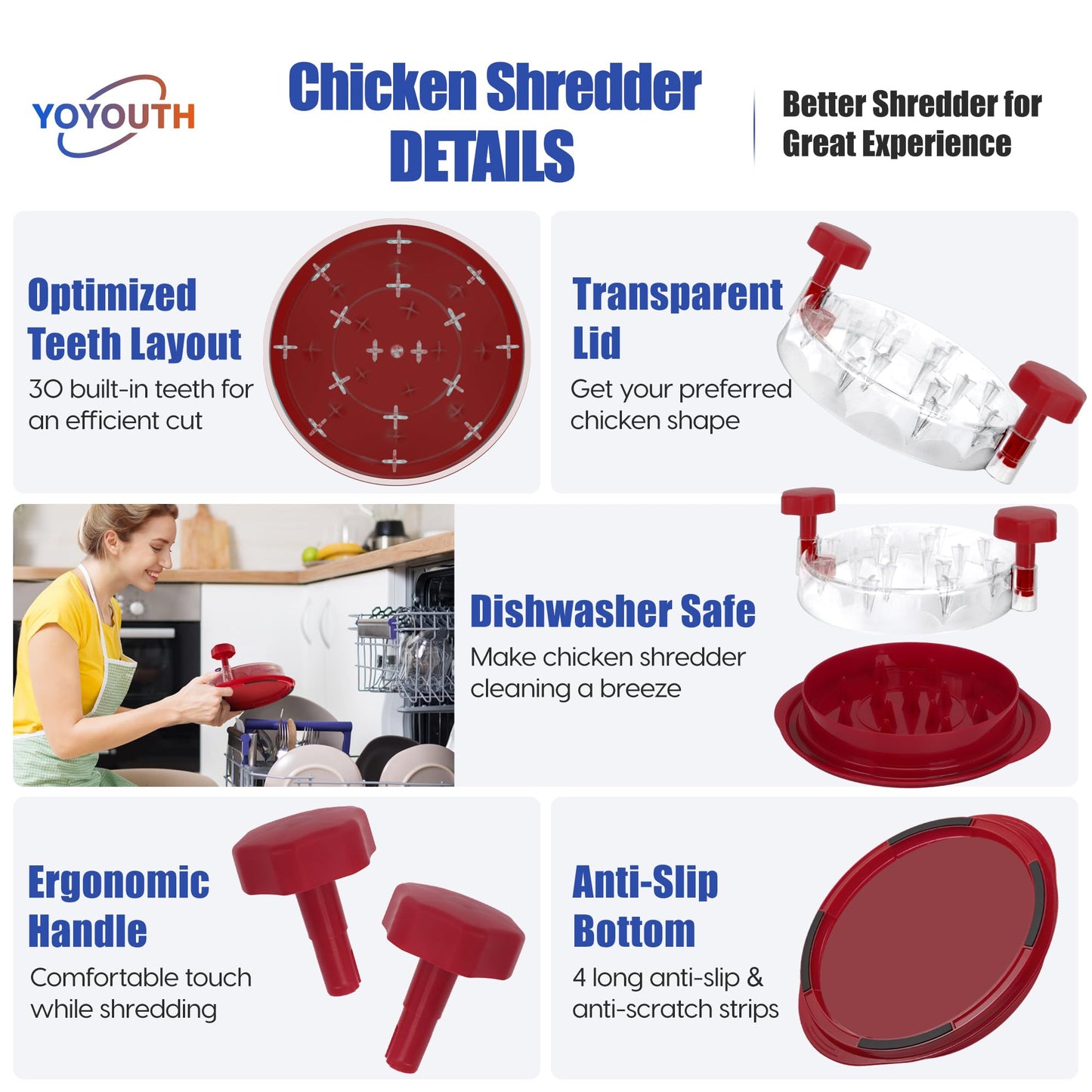 Chicken Shredder Tool Twist: 2026 Pro Food-Grade Visible Meat Shredder with Strong Anti-Slip Base, Ergonomic Handle, Chicken Breast Shredder, Suitable for Pork Beef Chicken (Red)