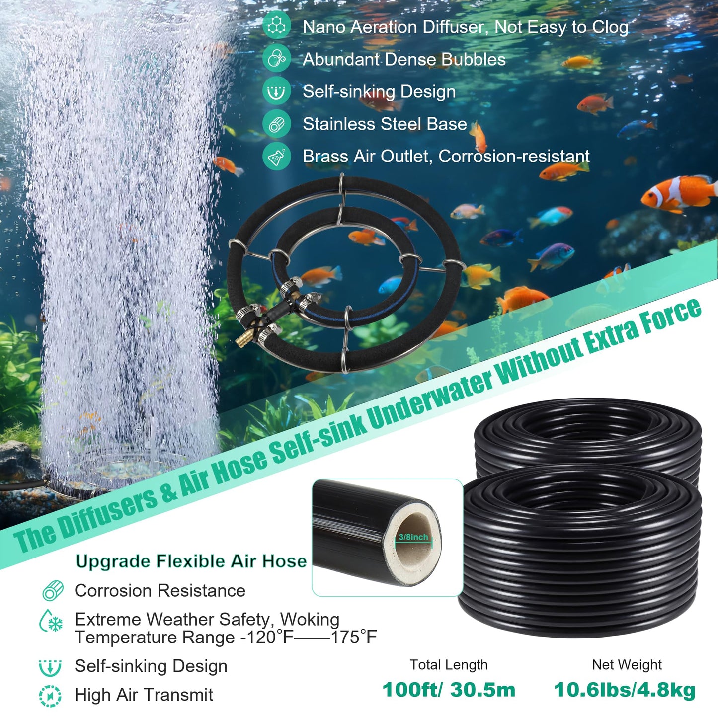 Goldlife A2 Pond Aerator, 7CFM Pond Aeration System for Up to 5 Acre Lake,110V/120V 1HP 750W Compressor & 2 Self-sinking Hoses 100FT & 2 Diffusers & Timer & 16FT Tube, Air Pump for Water Circulation