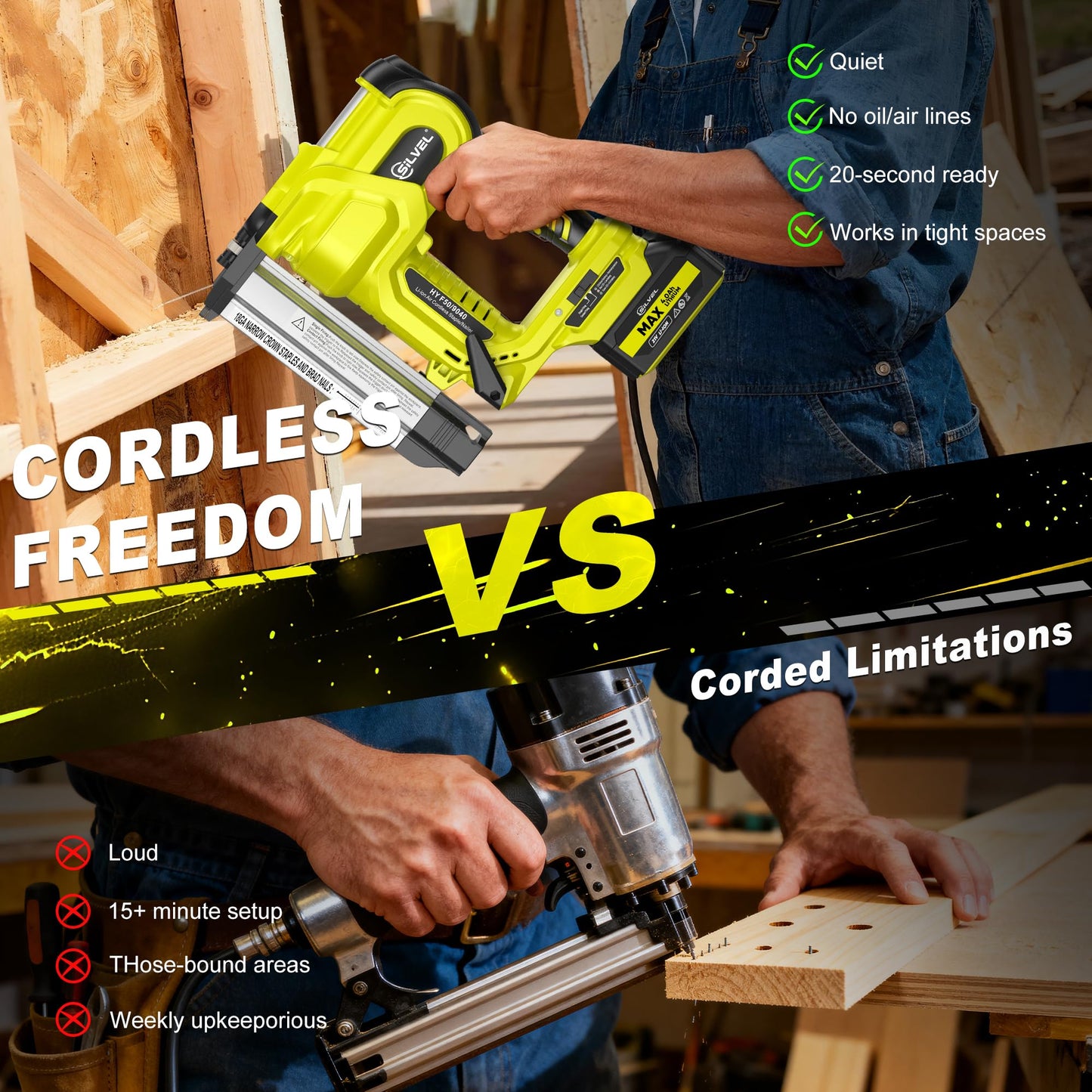 SILVEL 2" Cordless Brad Nailer, 2-in-1 21V Electric Brad Nailer Stapler with 2 * 4.0Ah Battery, 1000pcs Nails, 18GA Staples, Adjustable Depth for Woodworking, Home Improvement