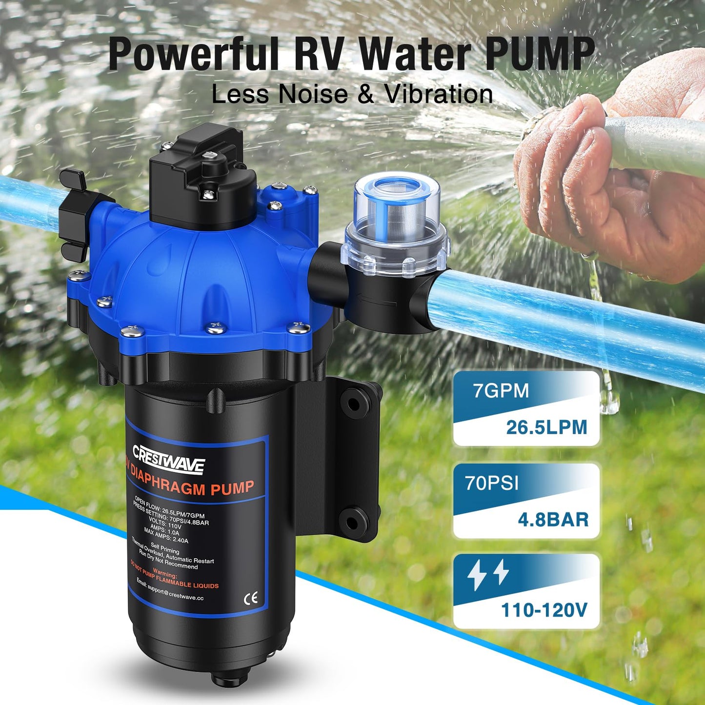 CrestWave Fresh Water Pump 7GPM 70PSI, 110V AC, Upgraded Five Chamber Self-Priming Diaphragm Water Pump with Pressure Switch and Strainer for RV, Home Water System, Irrigating & Industrial Settings