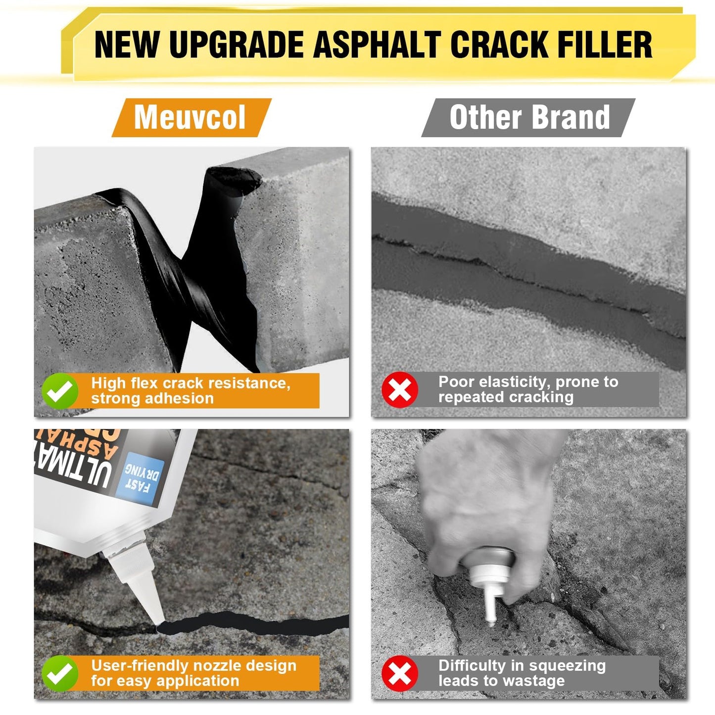 Asphalt Crack Filler, 17.6 Floz High Elasticity Asphalt Driveway Crack Filler, Self Leveling Blacktop Sealant for Filling in Cracks on Driveway and Road, Blacktop Concrete Joint Filler